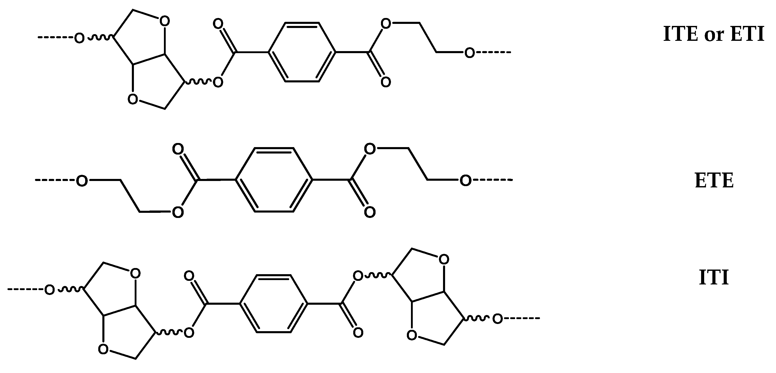 Applsci 10 01046 g002a