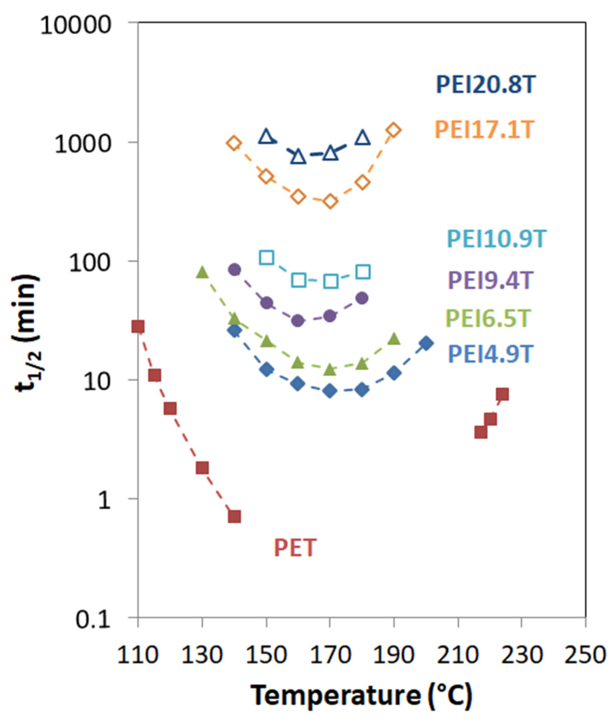 Applsci 10 01046 g006