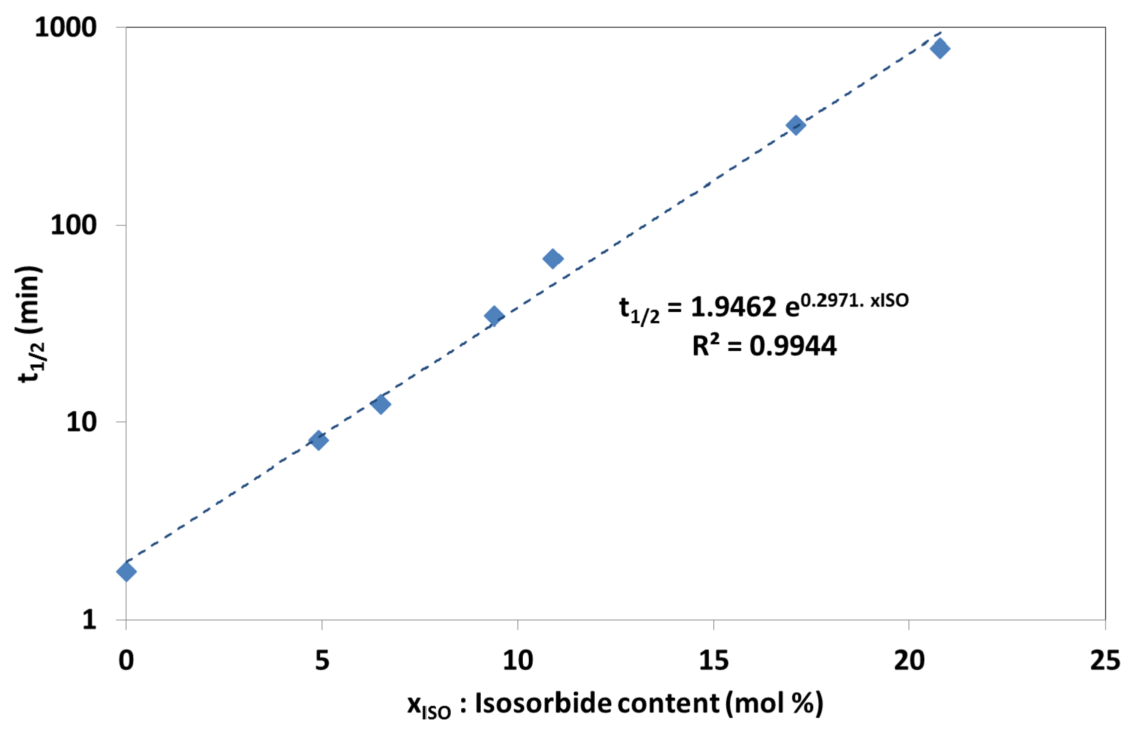 Applsci 10 01046 g007
