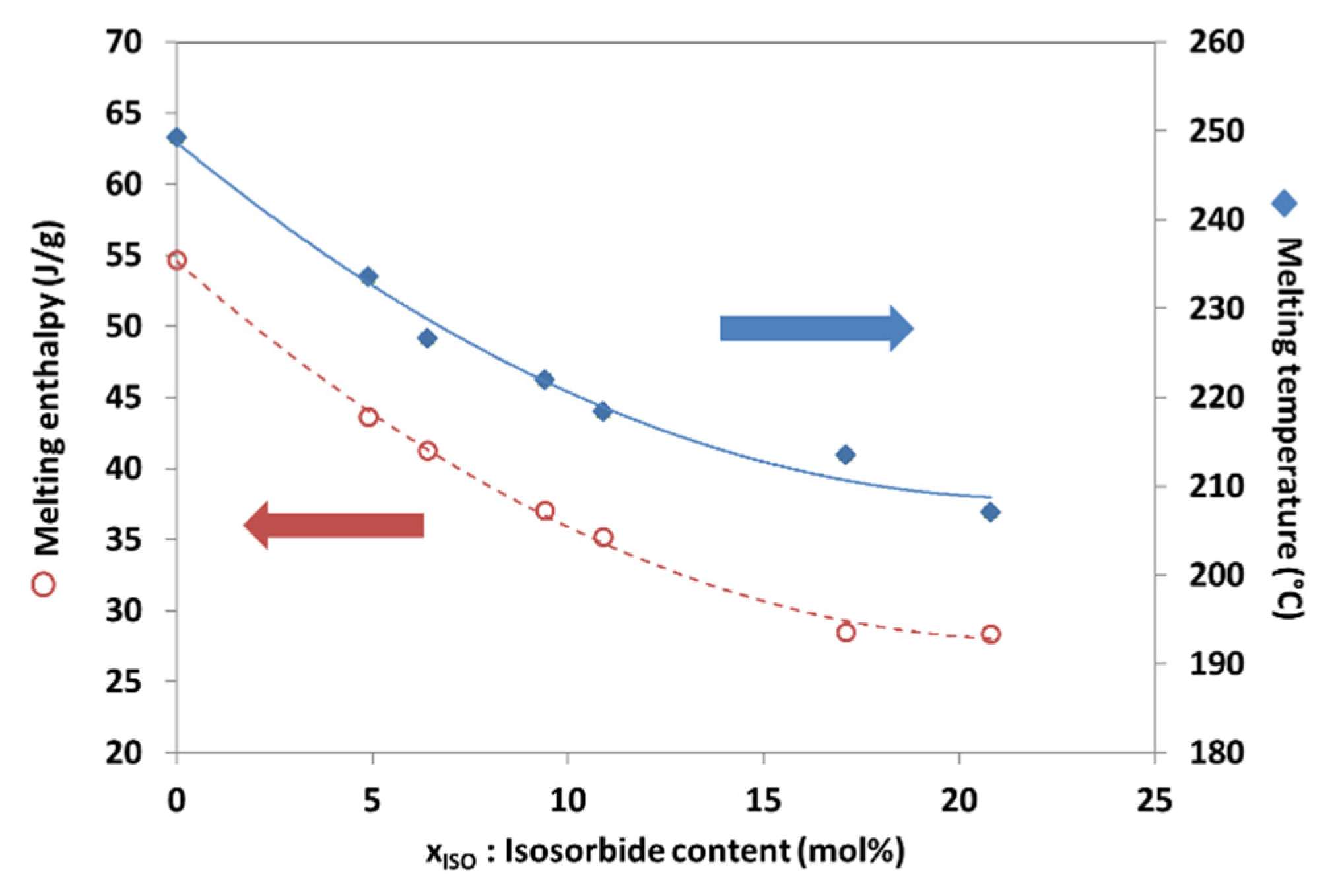 Applsci 10 01046 g008