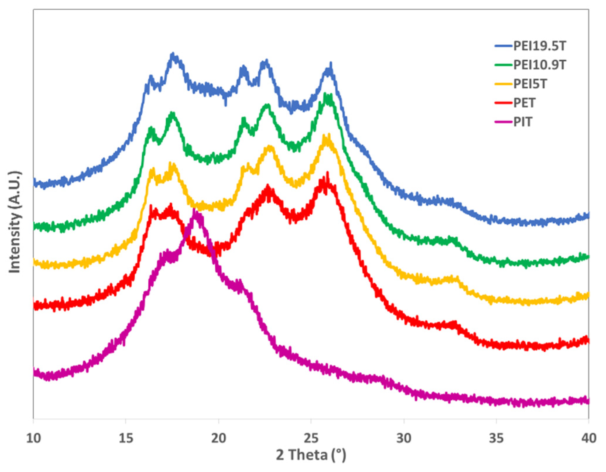 Applsci 10 01046 g010