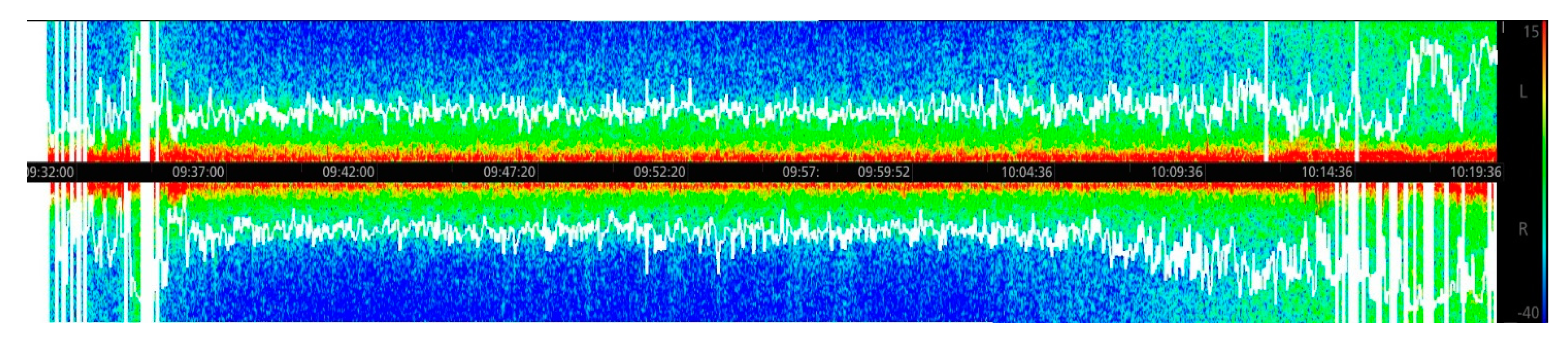 Applsci 10 01050 g008