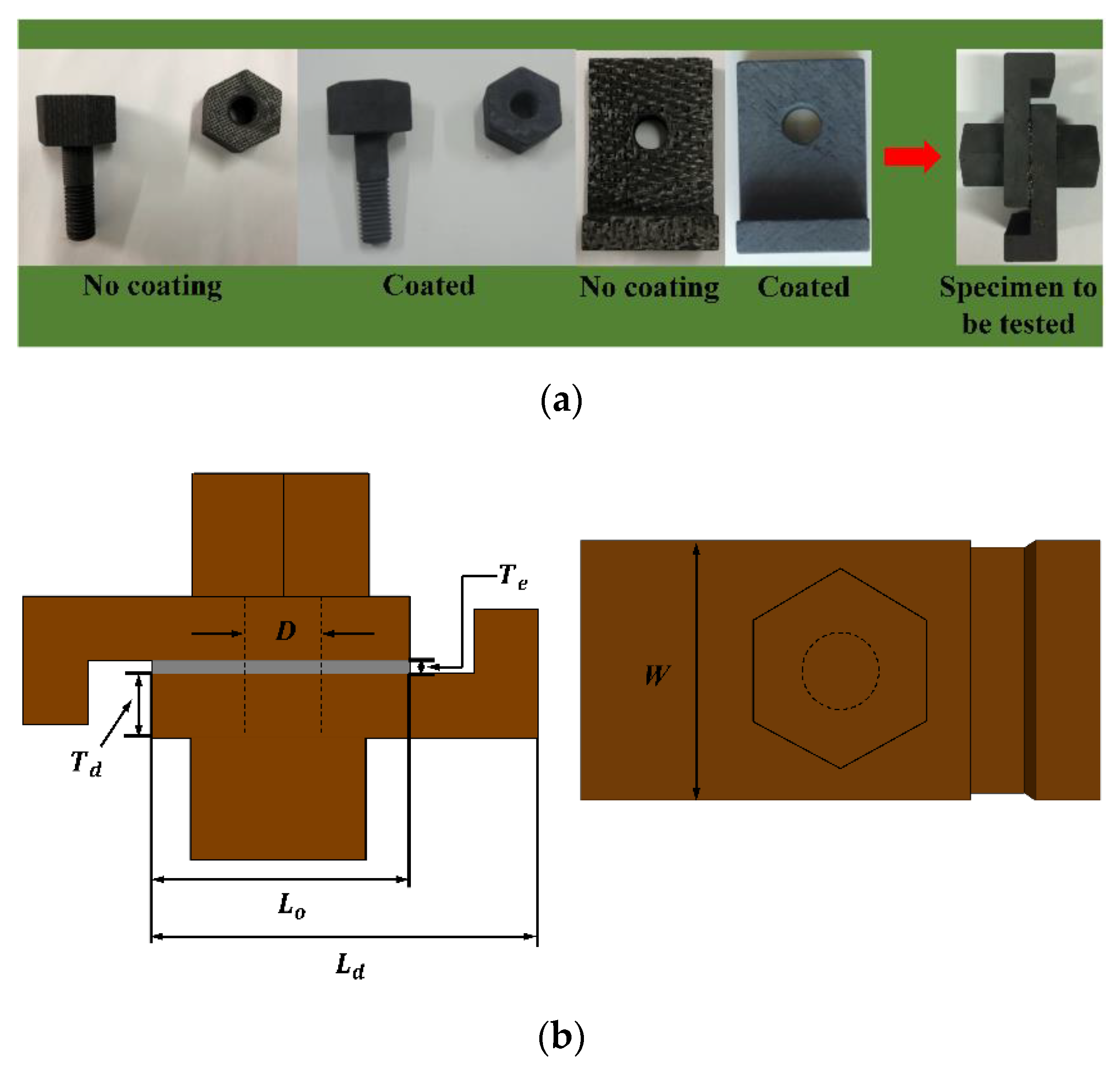 Applsci 10 01054 g002 Applsci 10 01054 g002