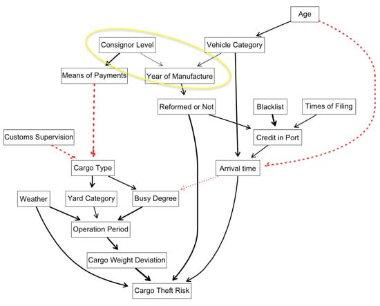 Applsci 10 01056 g0a4