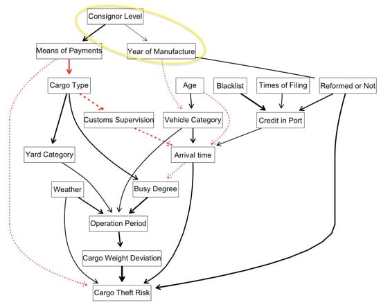 Applsci 10 01056 g0a6