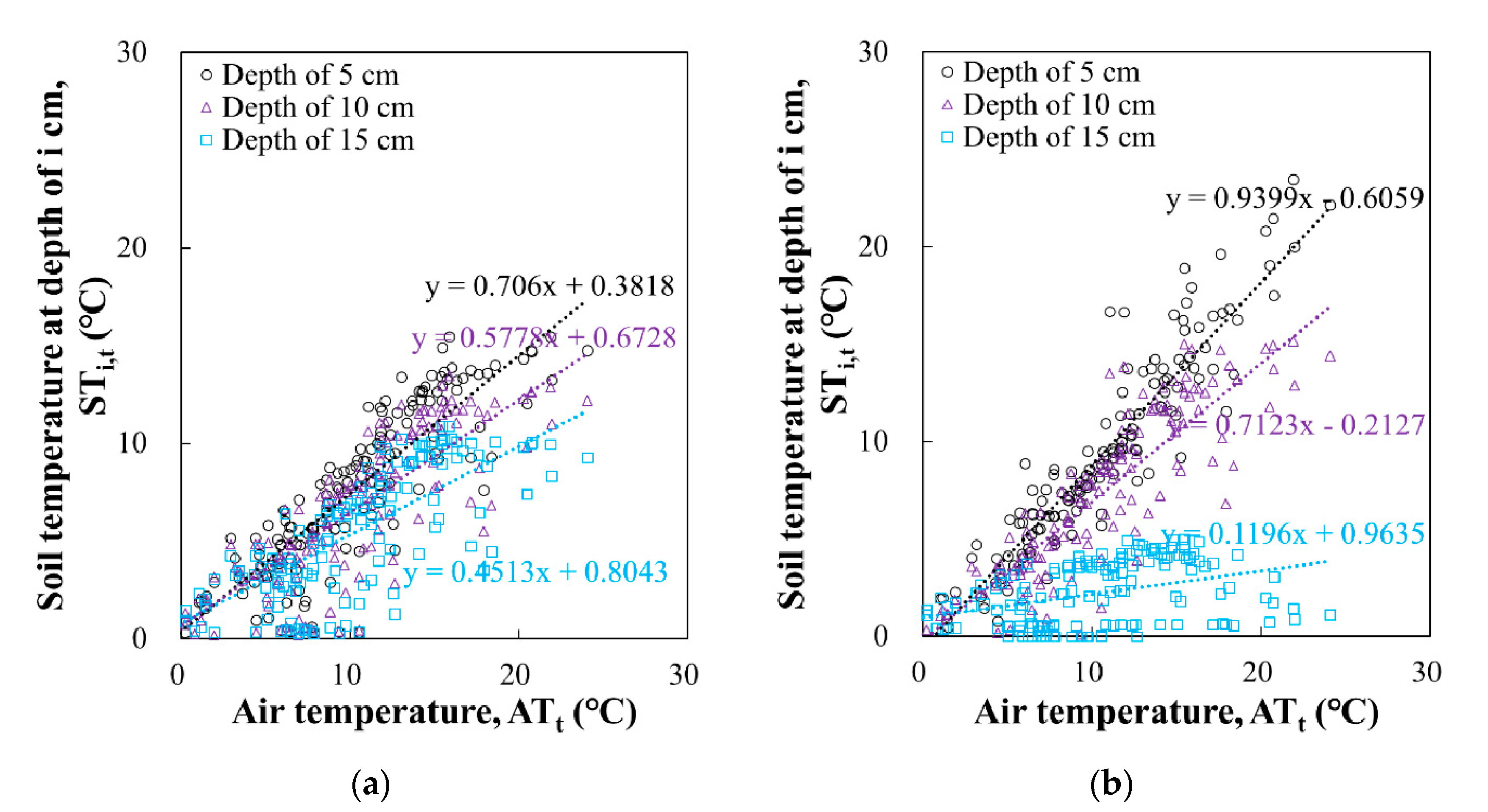 Applsci 10 01058 g004a