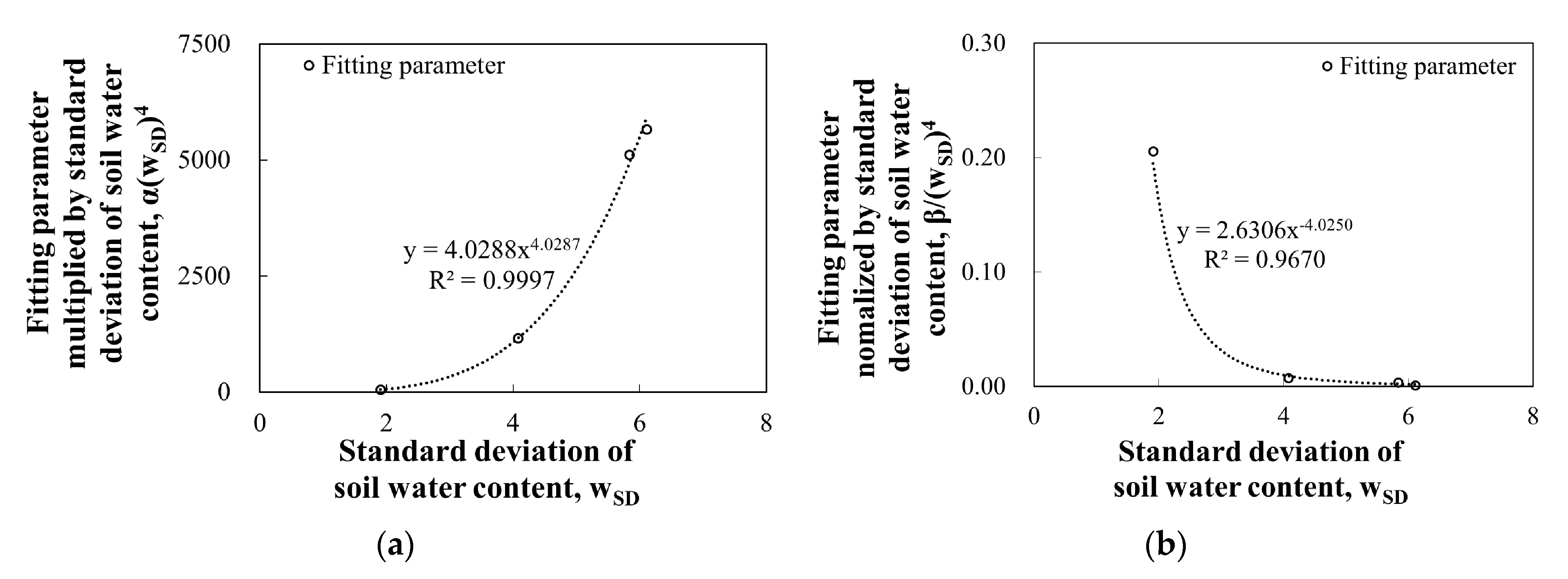 Applsci 10 01058 g008