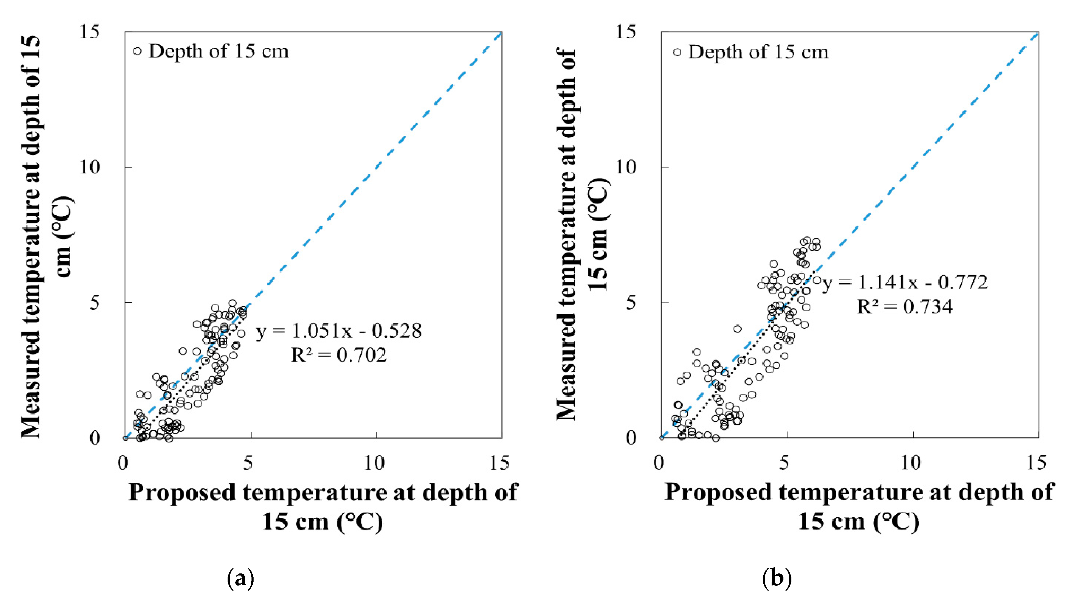 Applsci 10 01058 g014