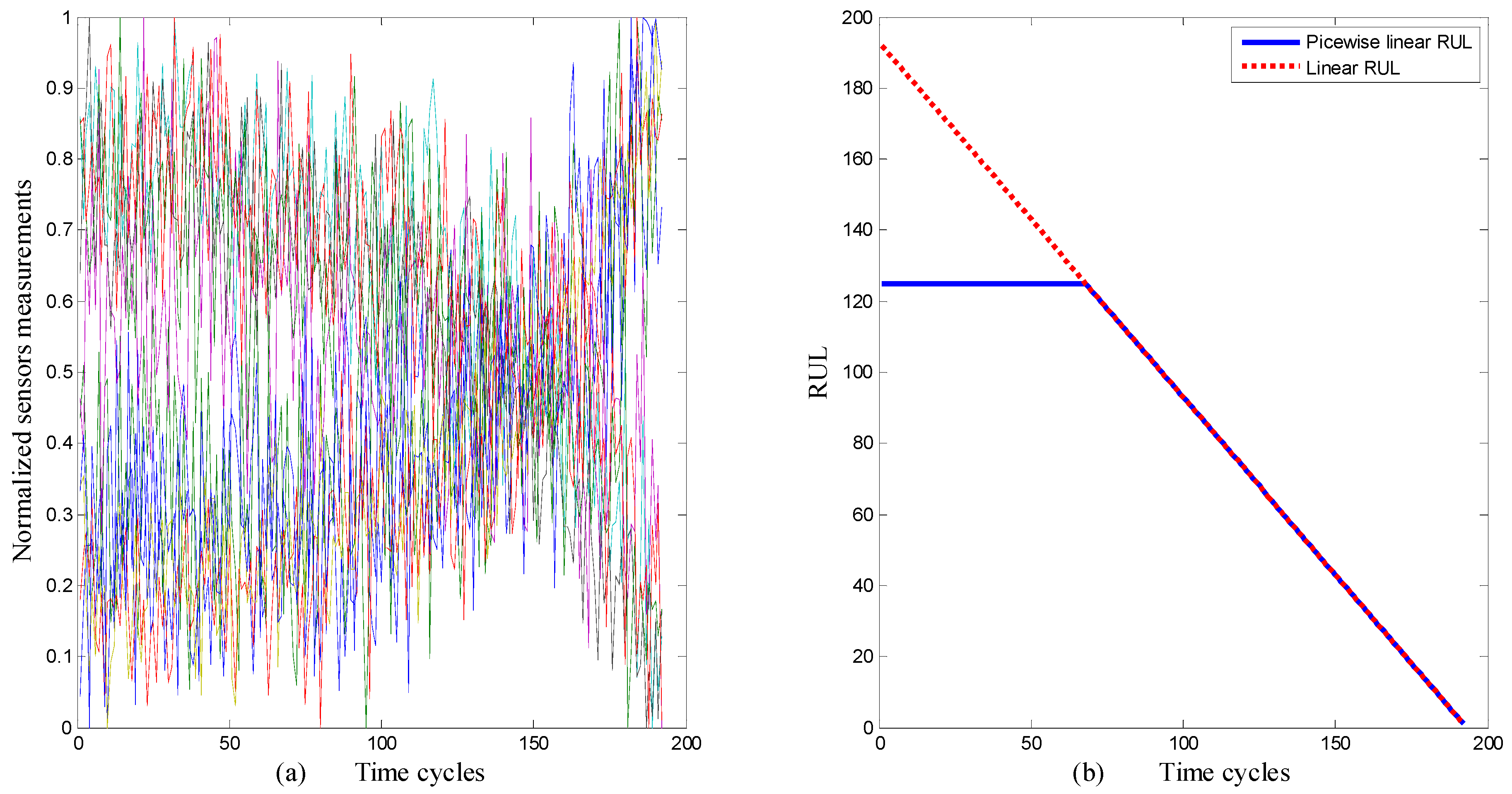 Applsci 10 01062 g001 Applsci 10 01062 g001