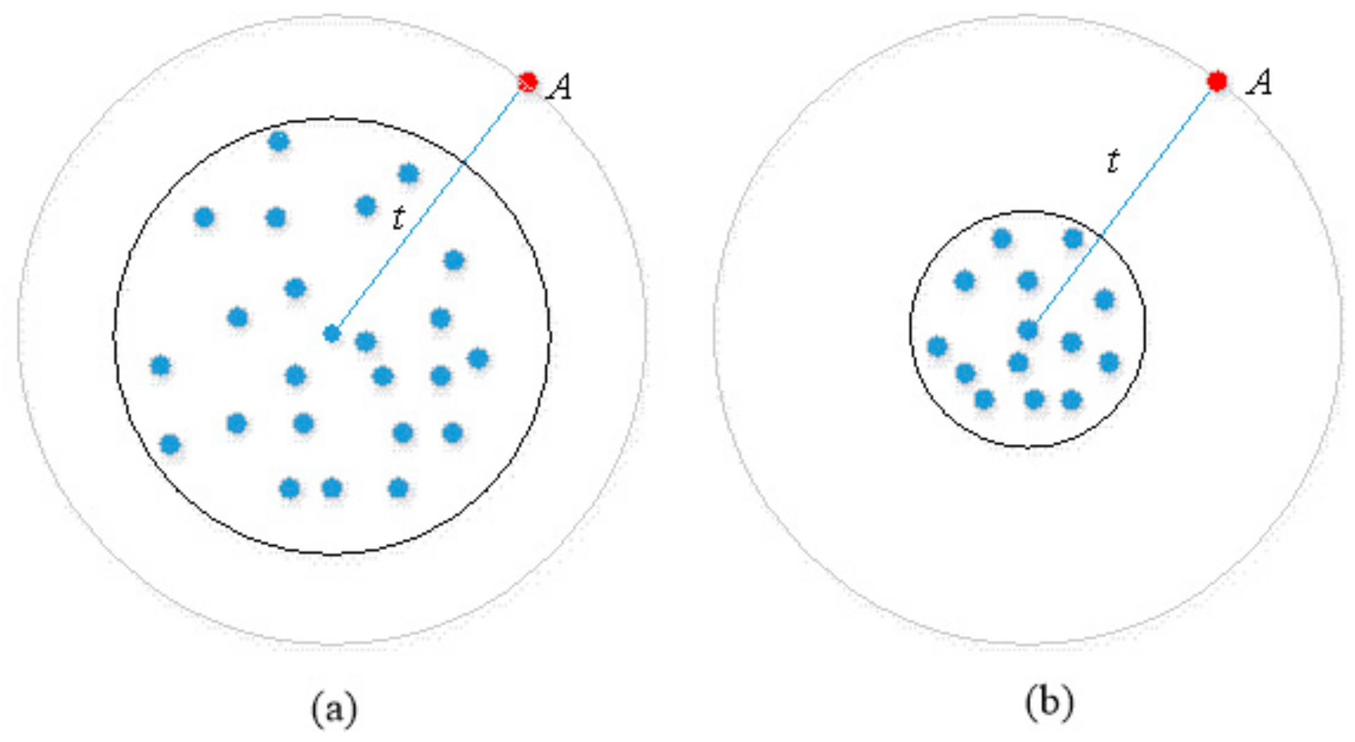 Applsci 10 01065 g002 Applsci 10 01065 g002