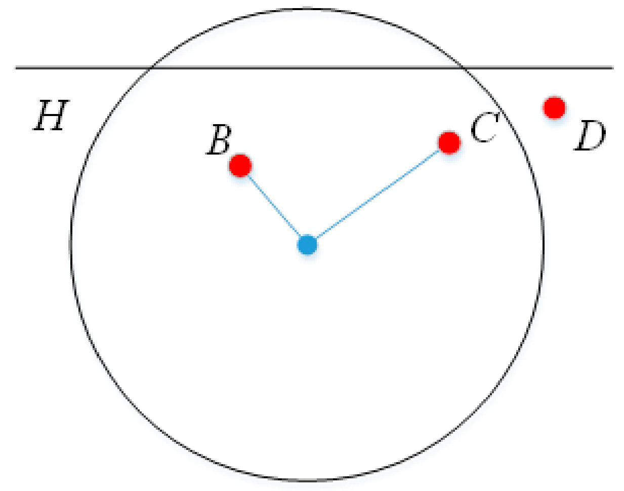 Applsci 10 01065 g003 Applsci 10 01065 g003
