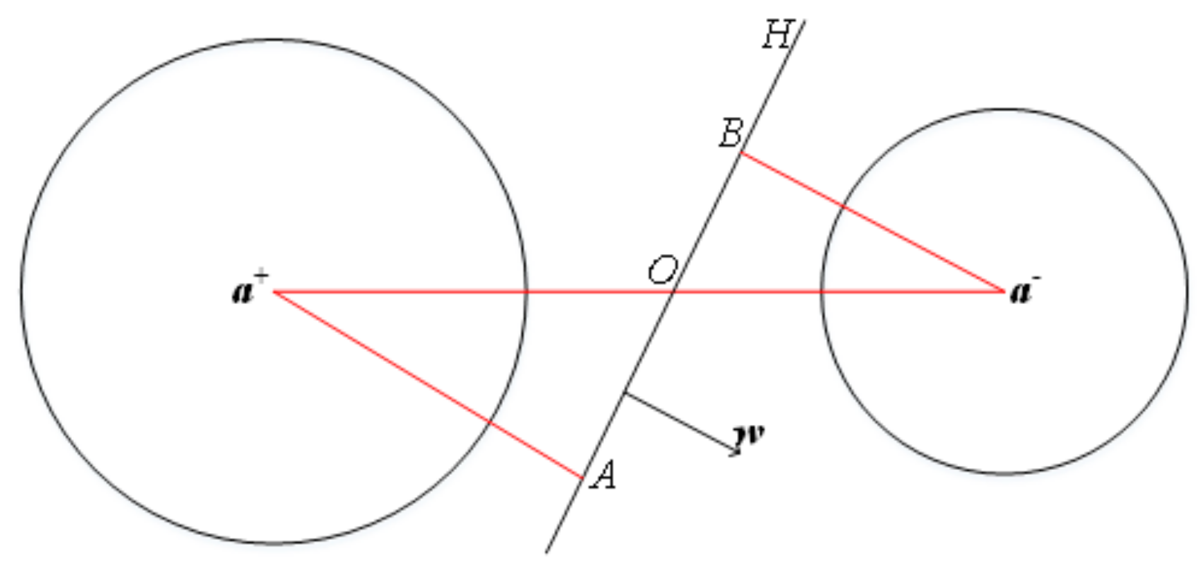 Applsci 10 01065 g004 Applsci 10 01065 g004
