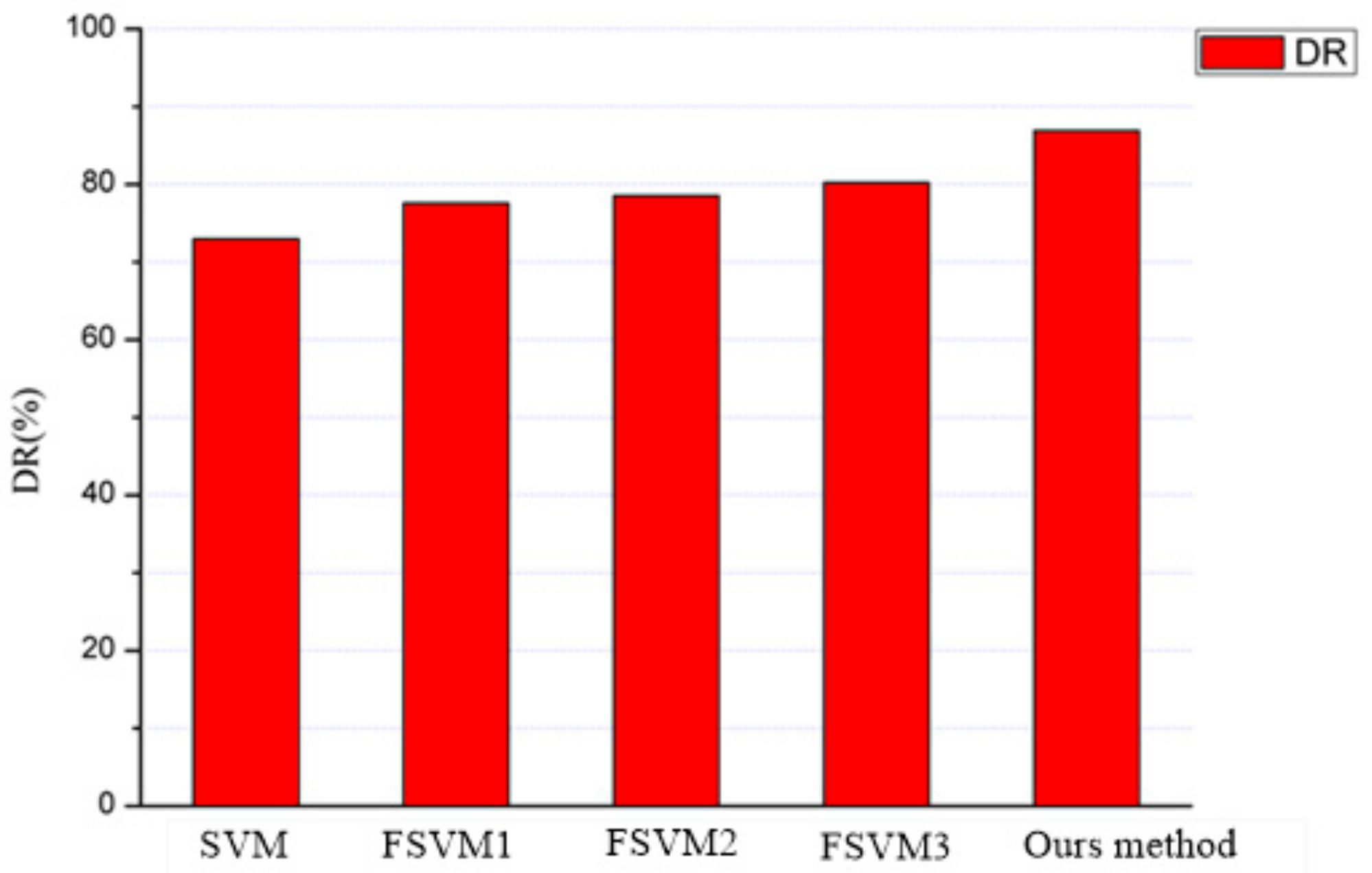 Applsci 10 01065 g007 Applsci 10 01065 g007