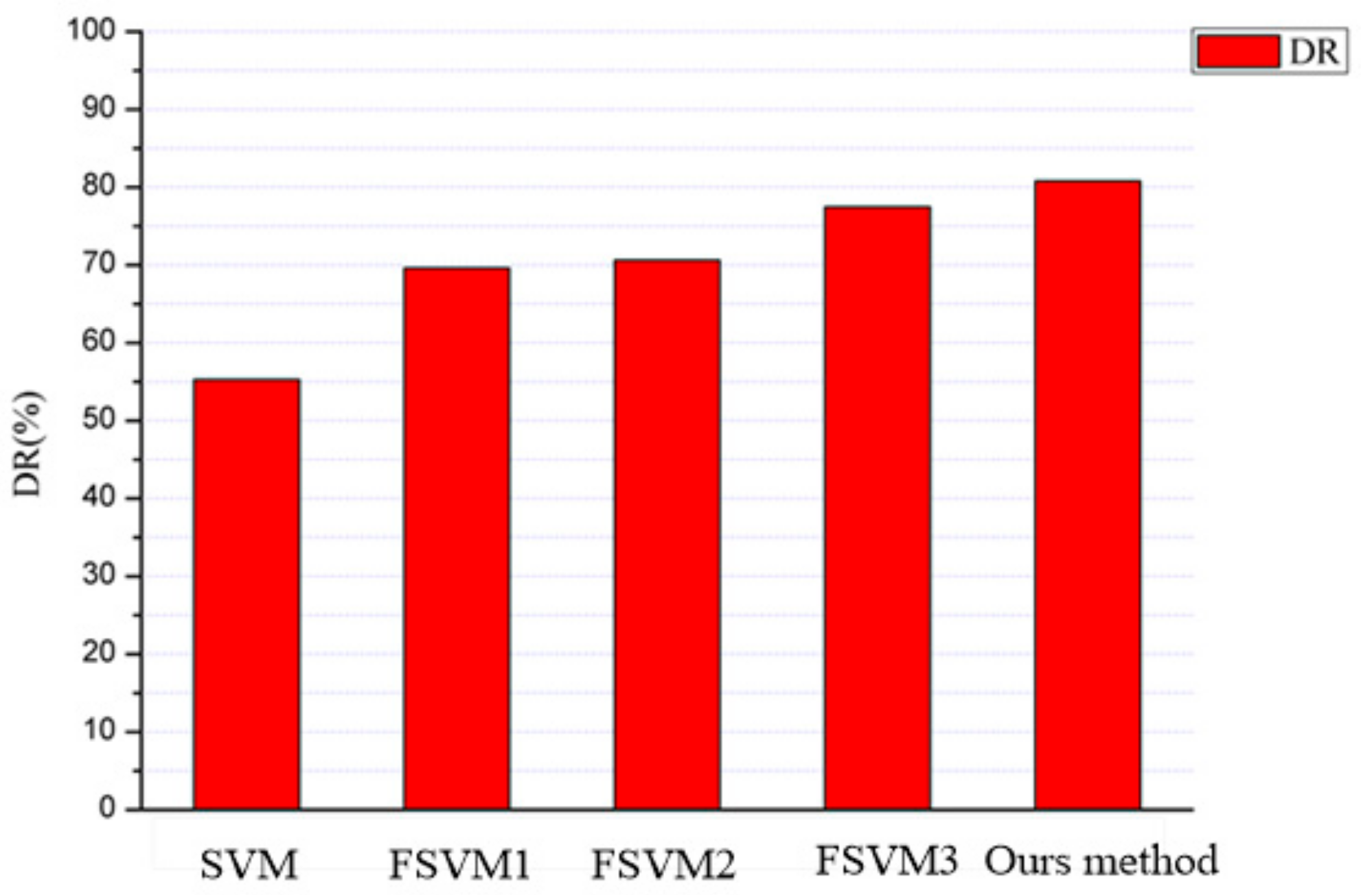 Applsci 10 01065 g008 Applsci 10 01065 g008