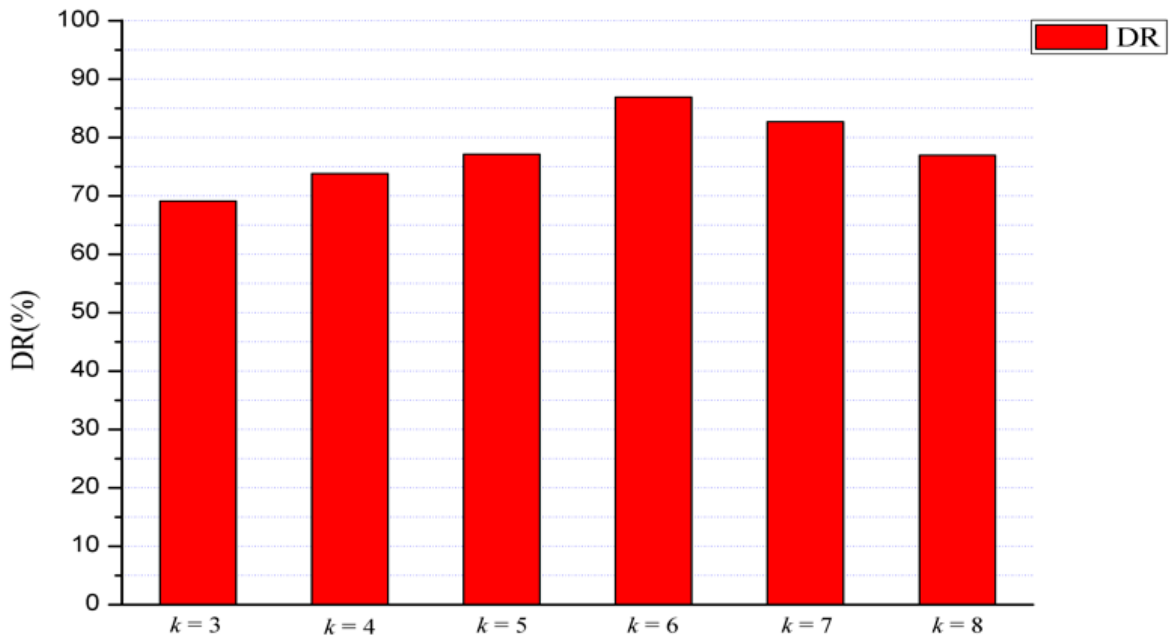 Applsci 10 01065 g009 Applsci 10 01065 g009