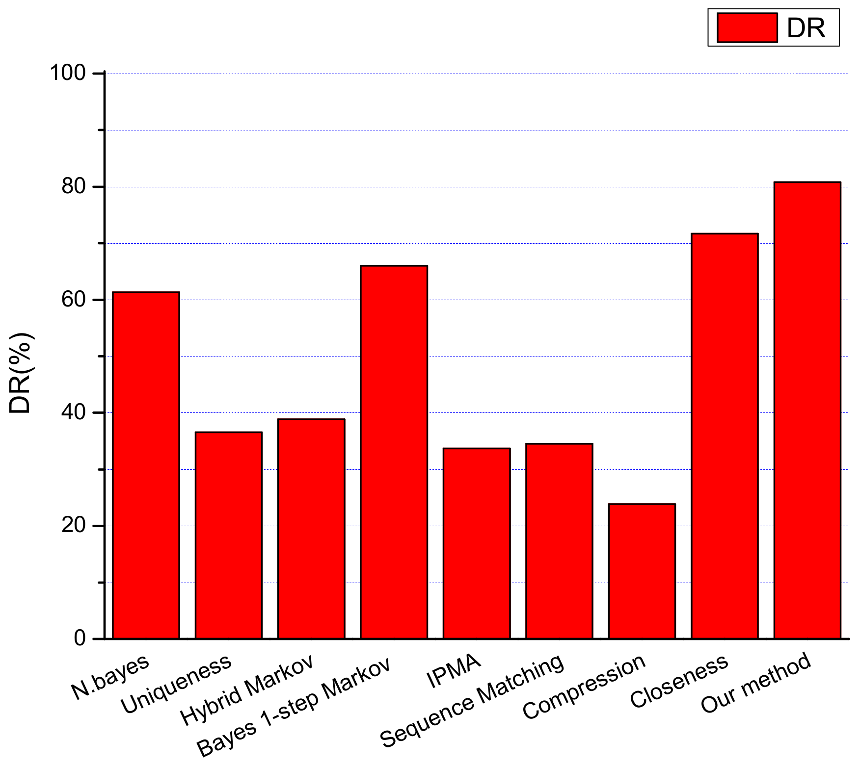 Applsci 10 01065 g012 Applsci 10 01065 g012