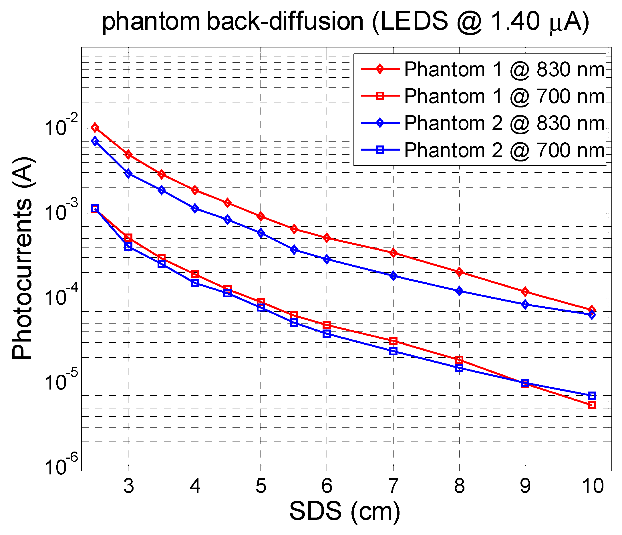 Applsci 10 01068 g003 Applsci 10 01068 g003