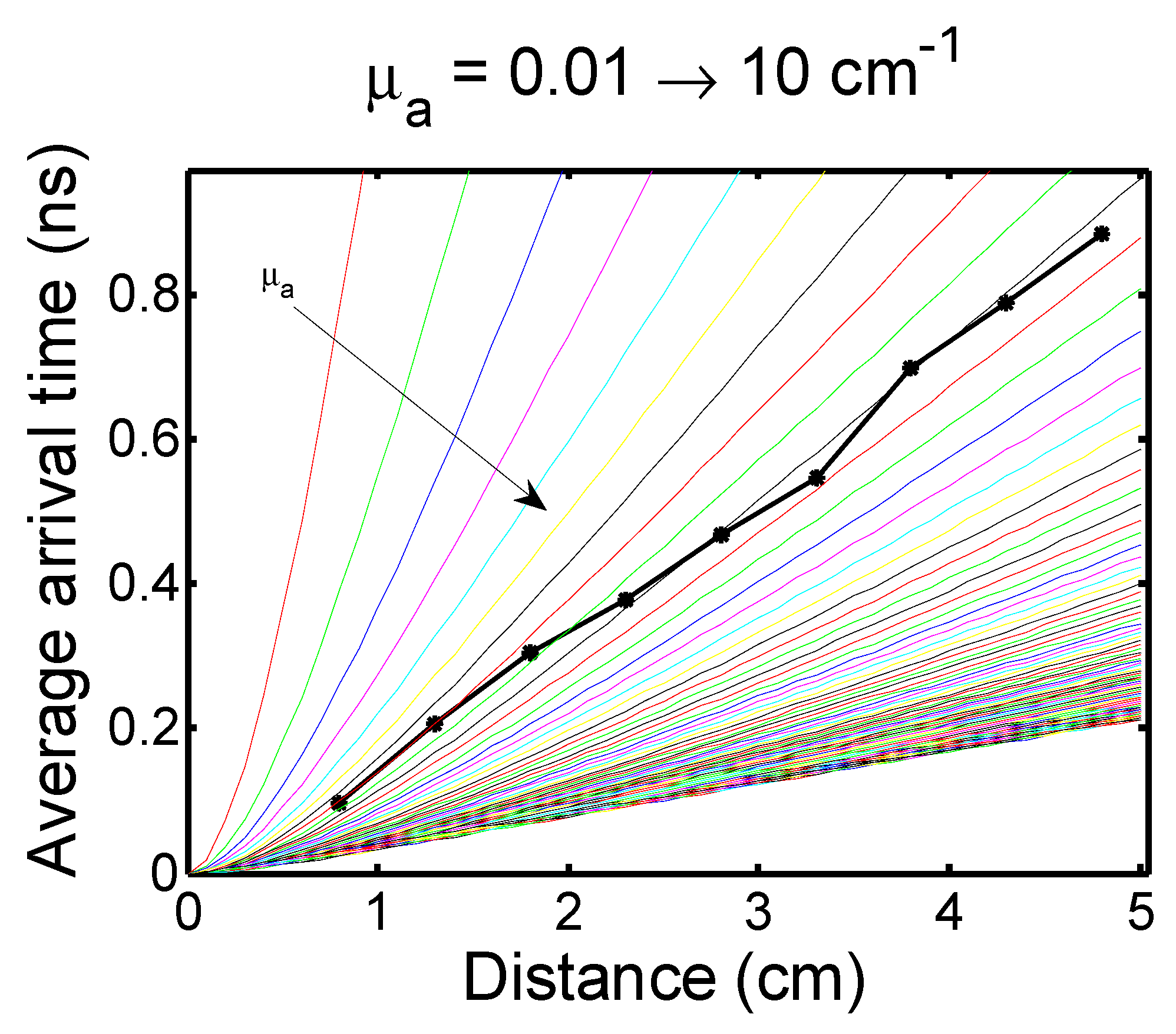 Applsci 10 01068 g004 Applsci 10 01068 g004
