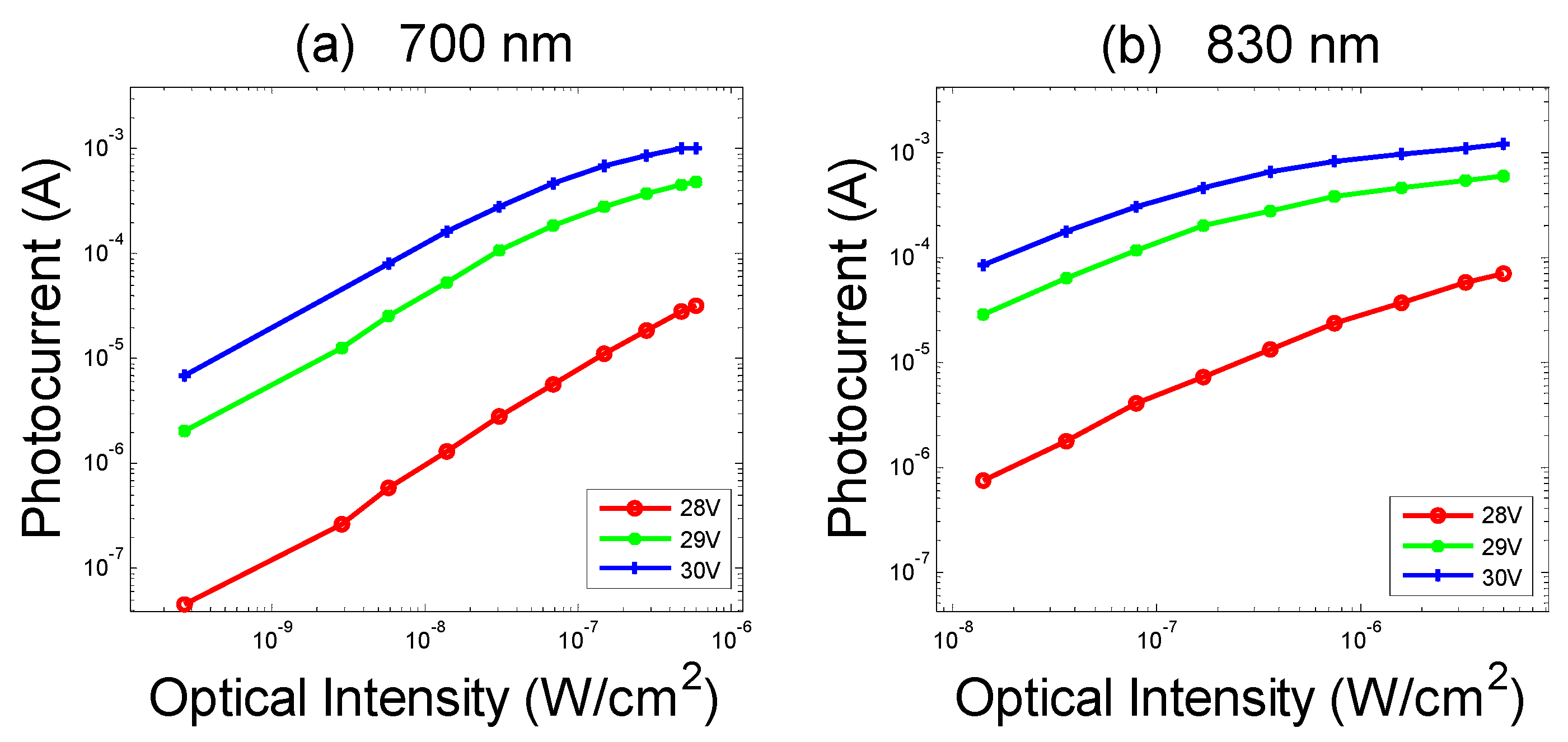 Applsci 10 01068 g006 Applsci 10 01068 g006
