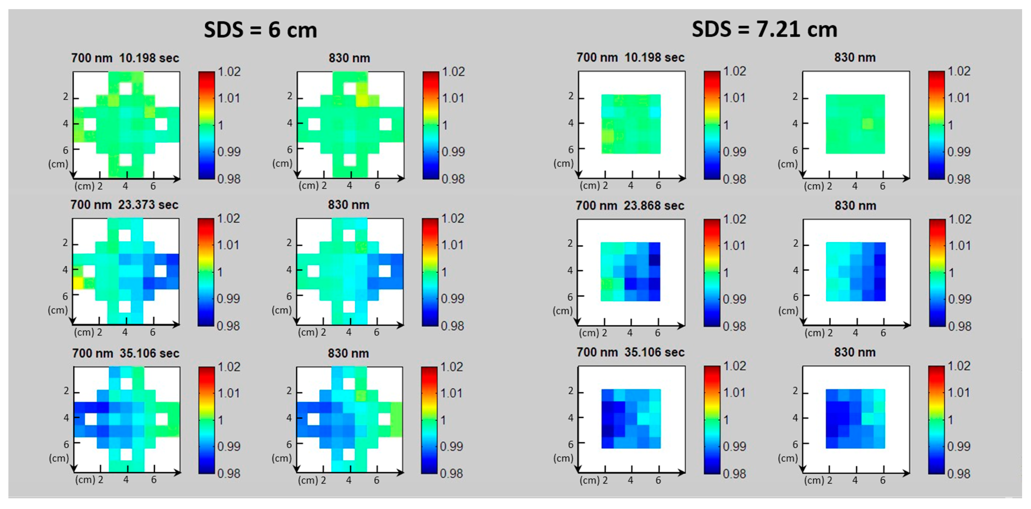 Applsci 10 01068 g010 Applsci 10 01068 g010