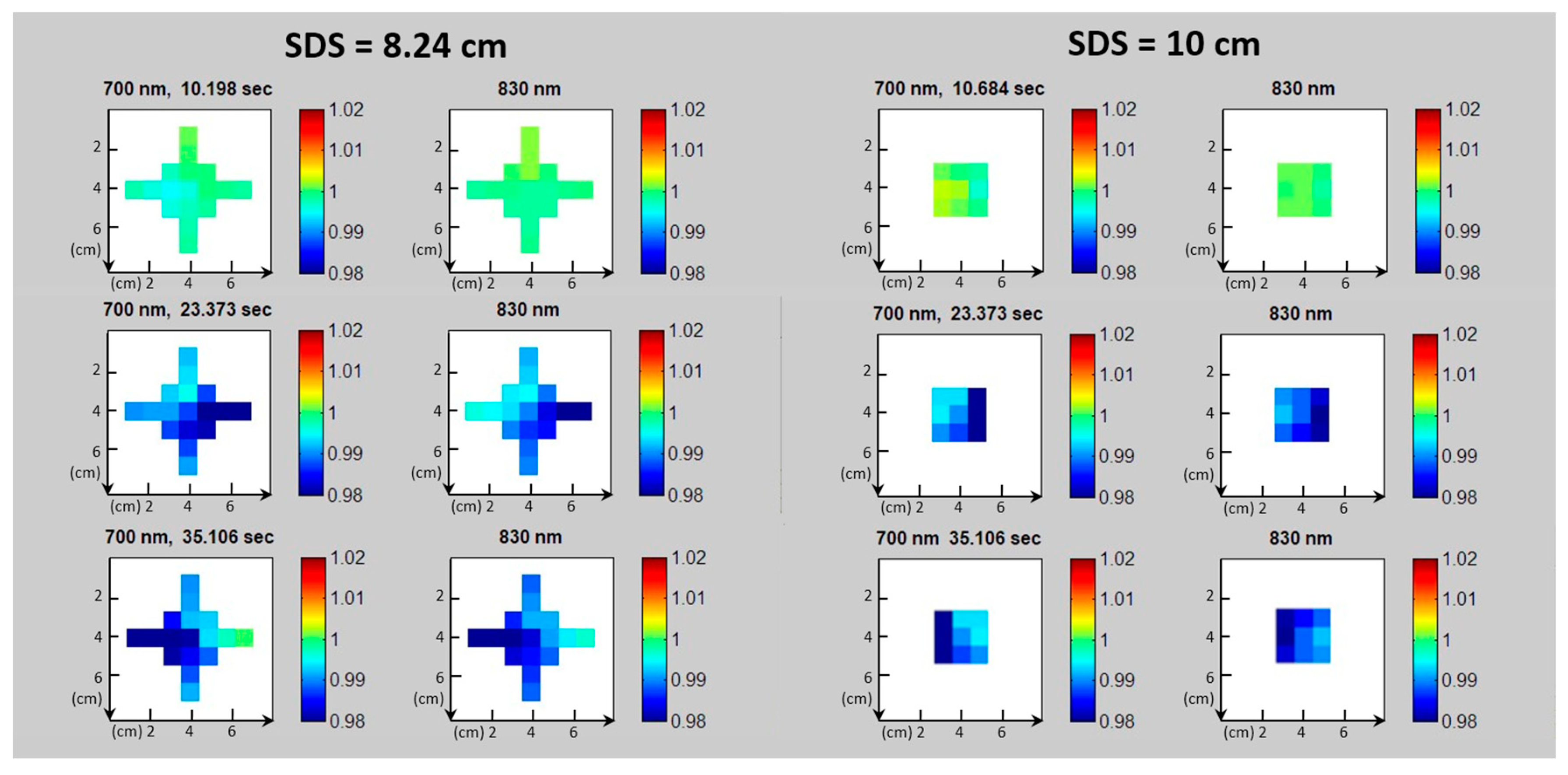 Applsci 10 01068 g011 Applsci 10 01068 g011