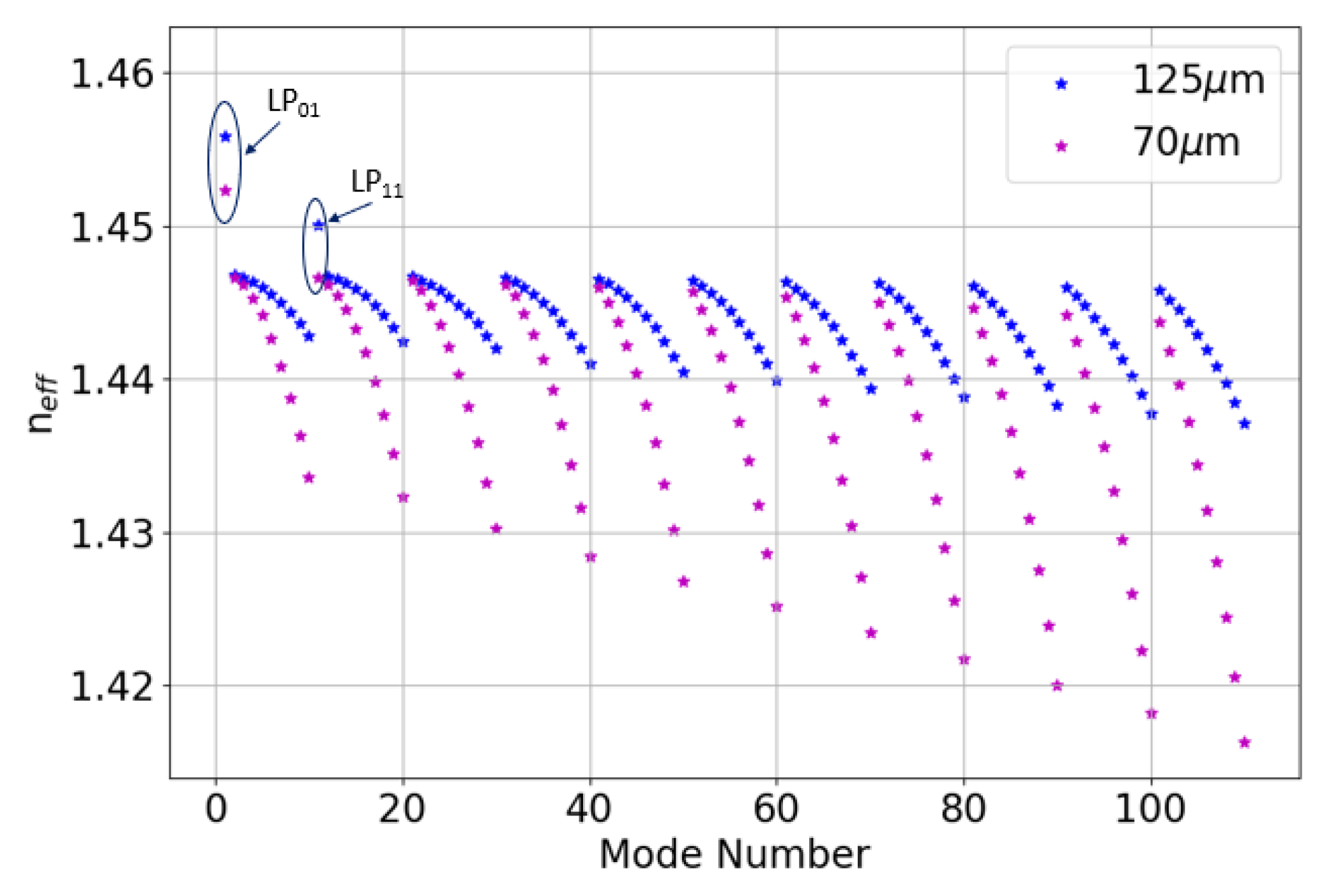 Applsci 10 01069 g004