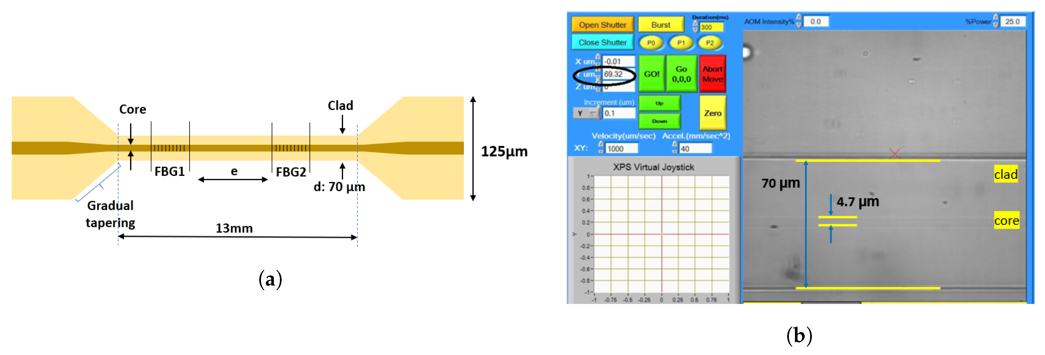Applsci 10 01069 g007