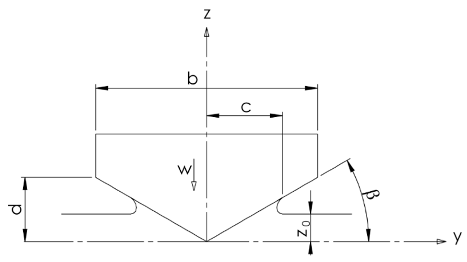 Applsci 10 01072 g001 Applsci 10 01072 g001