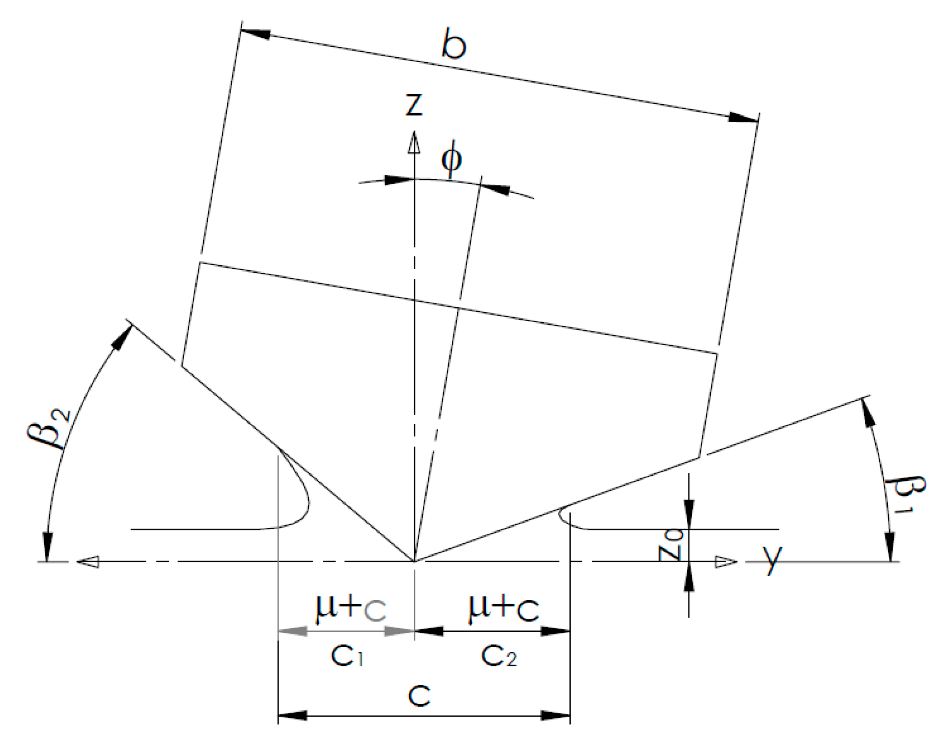 Applsci 10 01072 g002 Applsci 10 01072 g002
