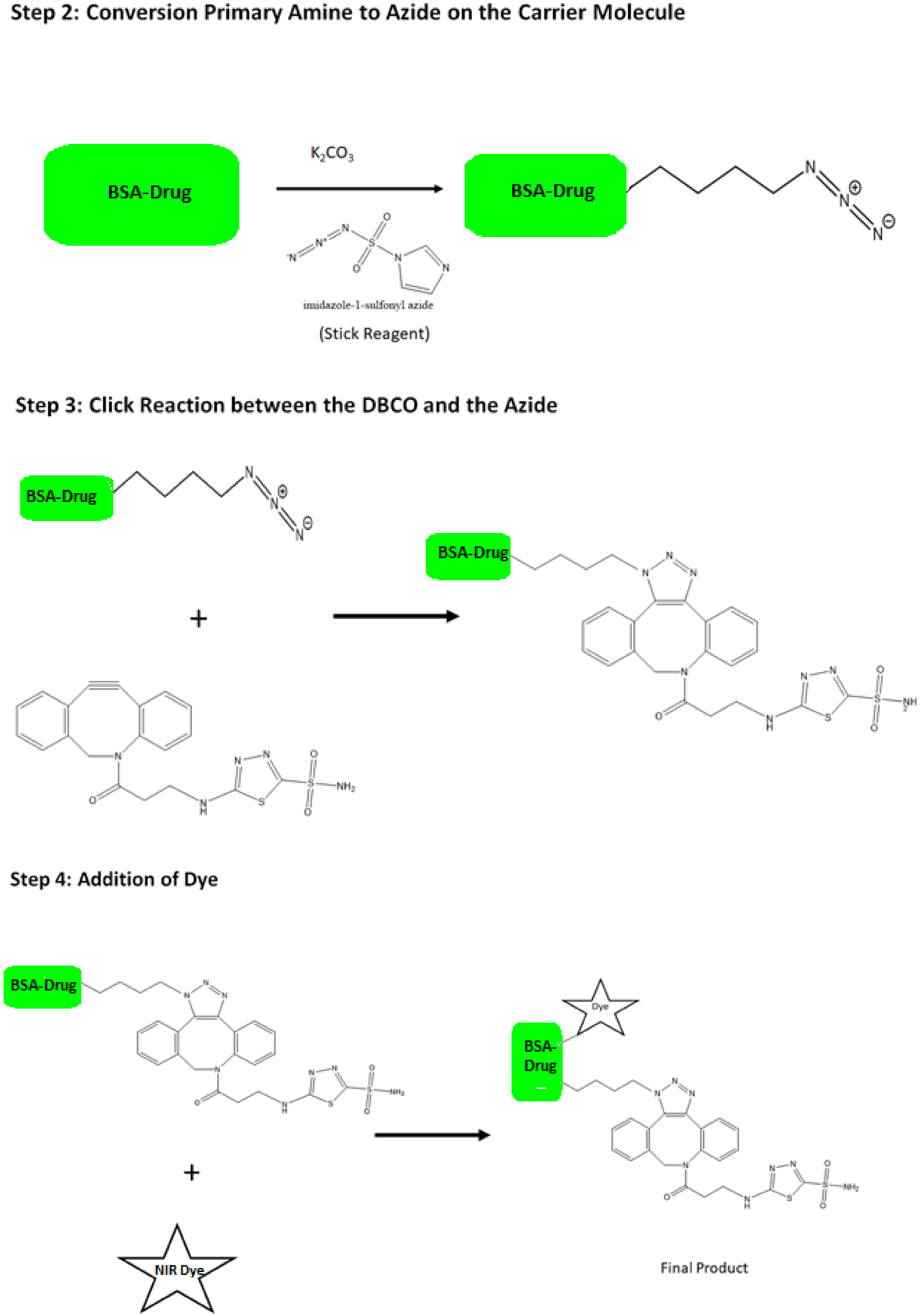 Applsci 10 01075 g001b Applsci 10 01075 g001b