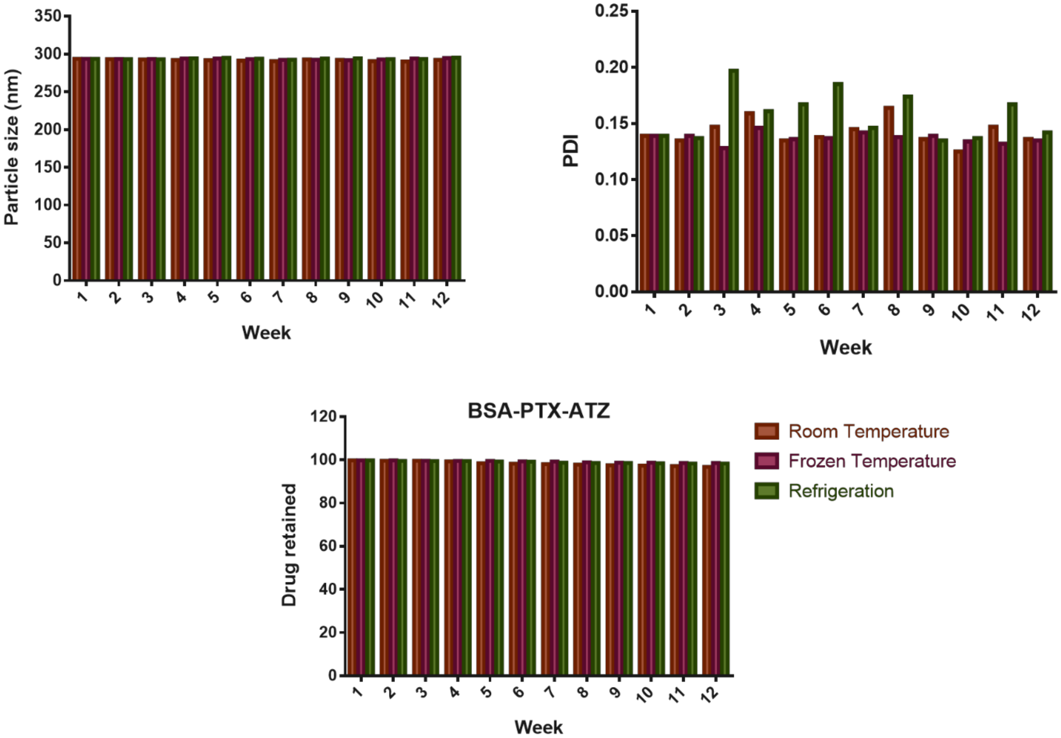 Applsci 10 01075 g004 Applsci 10 01075 g004