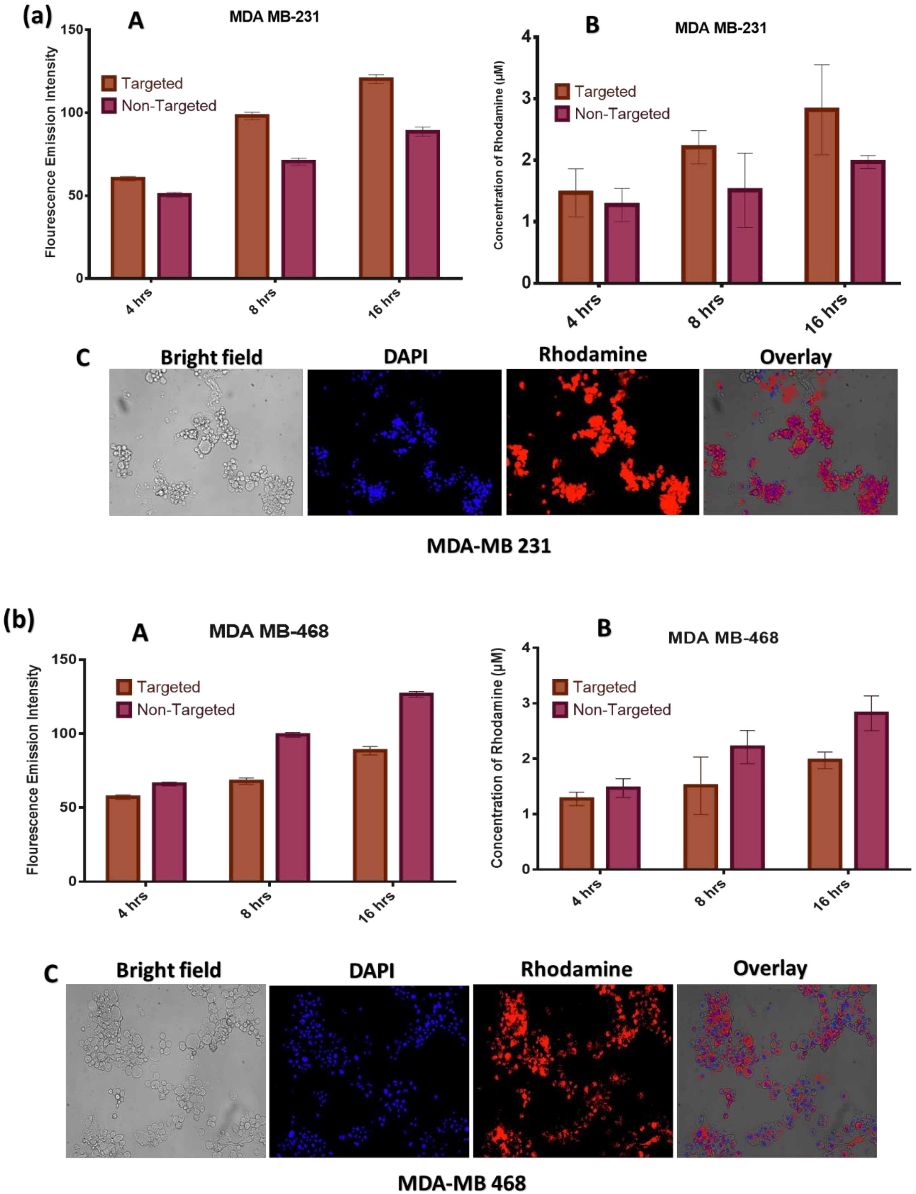 Applsci 10 01075 g006 Applsci 10 01075 g006
