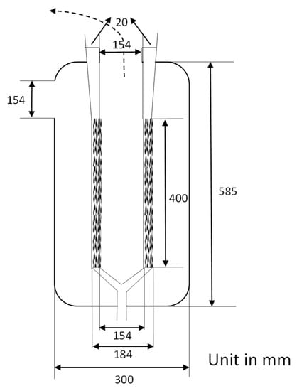 Applsci 10 01080 g0a3 Applsci 10 01080 g0a3