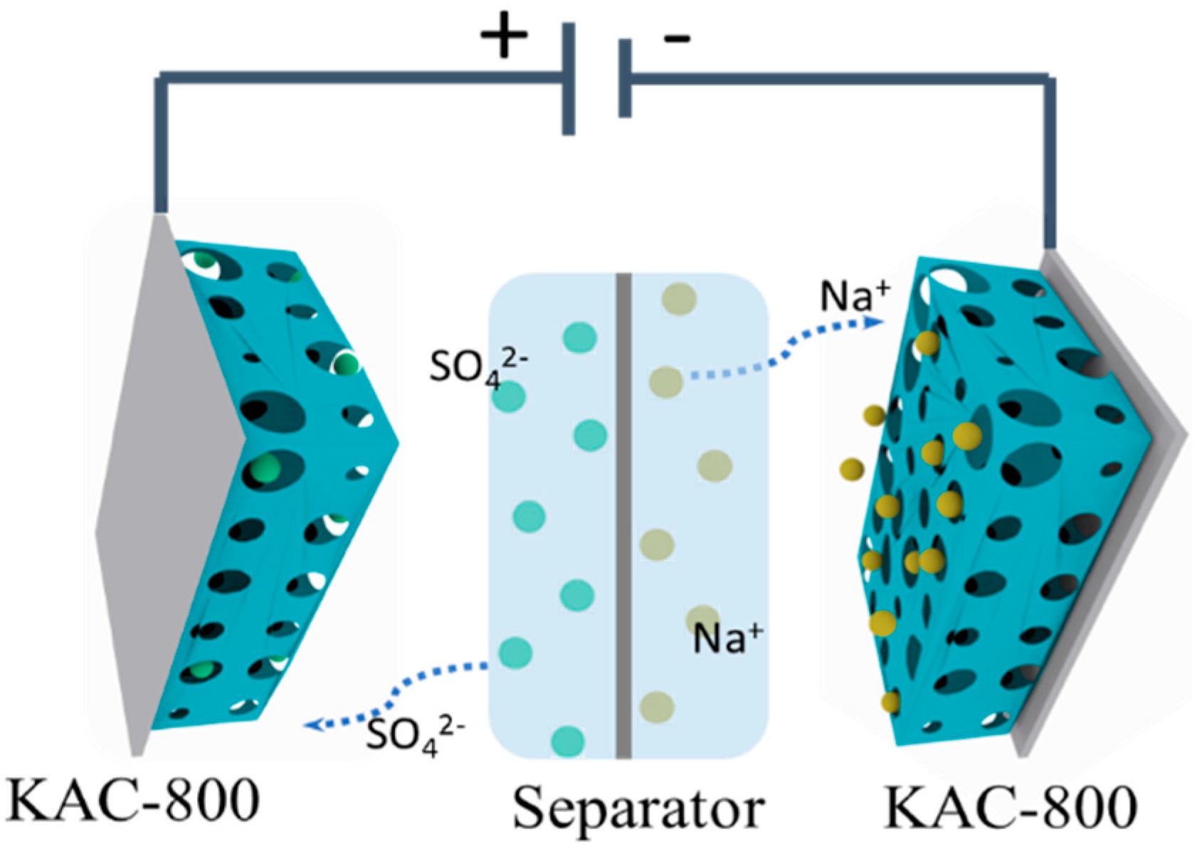 Applsci 10 01081 sch002 Applsci 10 01081 sch002