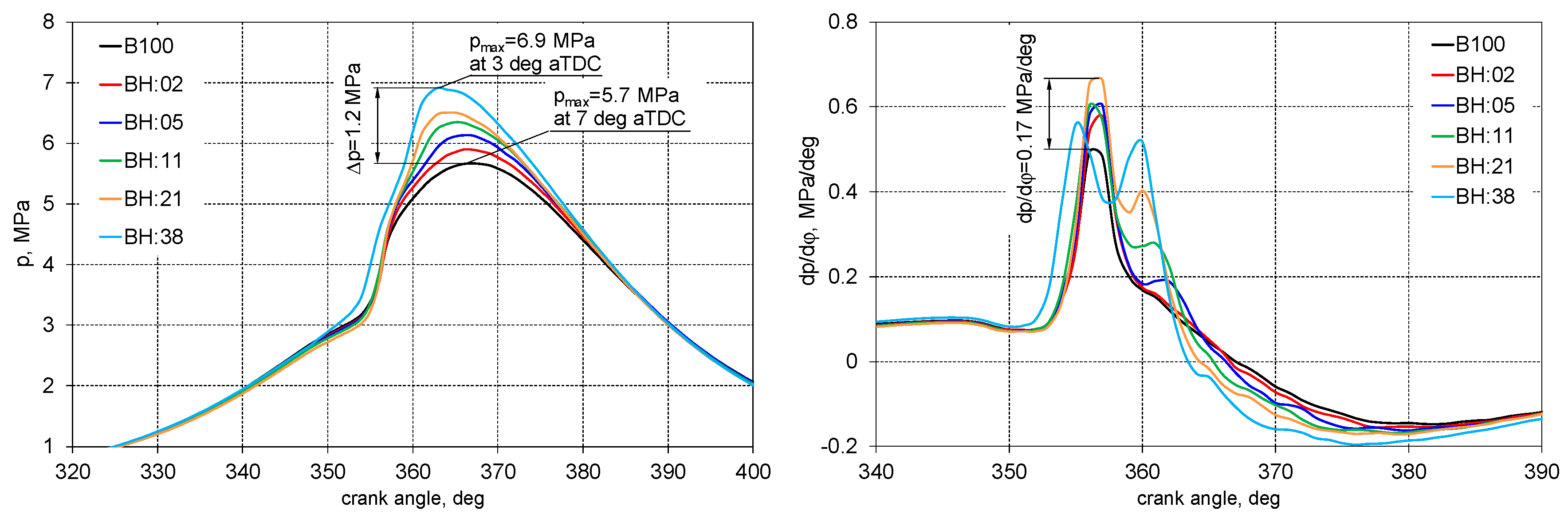 Applsci 10 01082 g002 Applsci 10 01082 g002