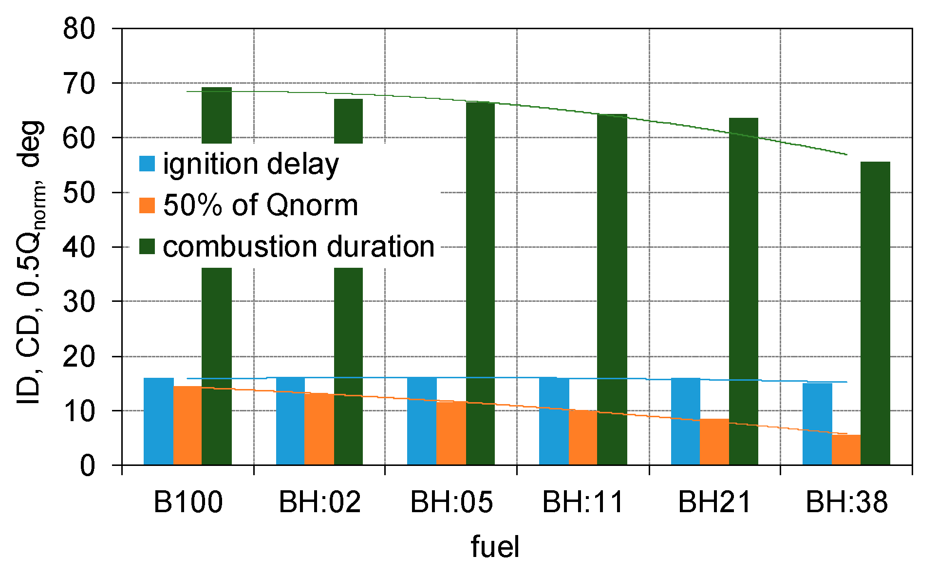 Applsci 10 01082 g004 Applsci 10 01082 g004