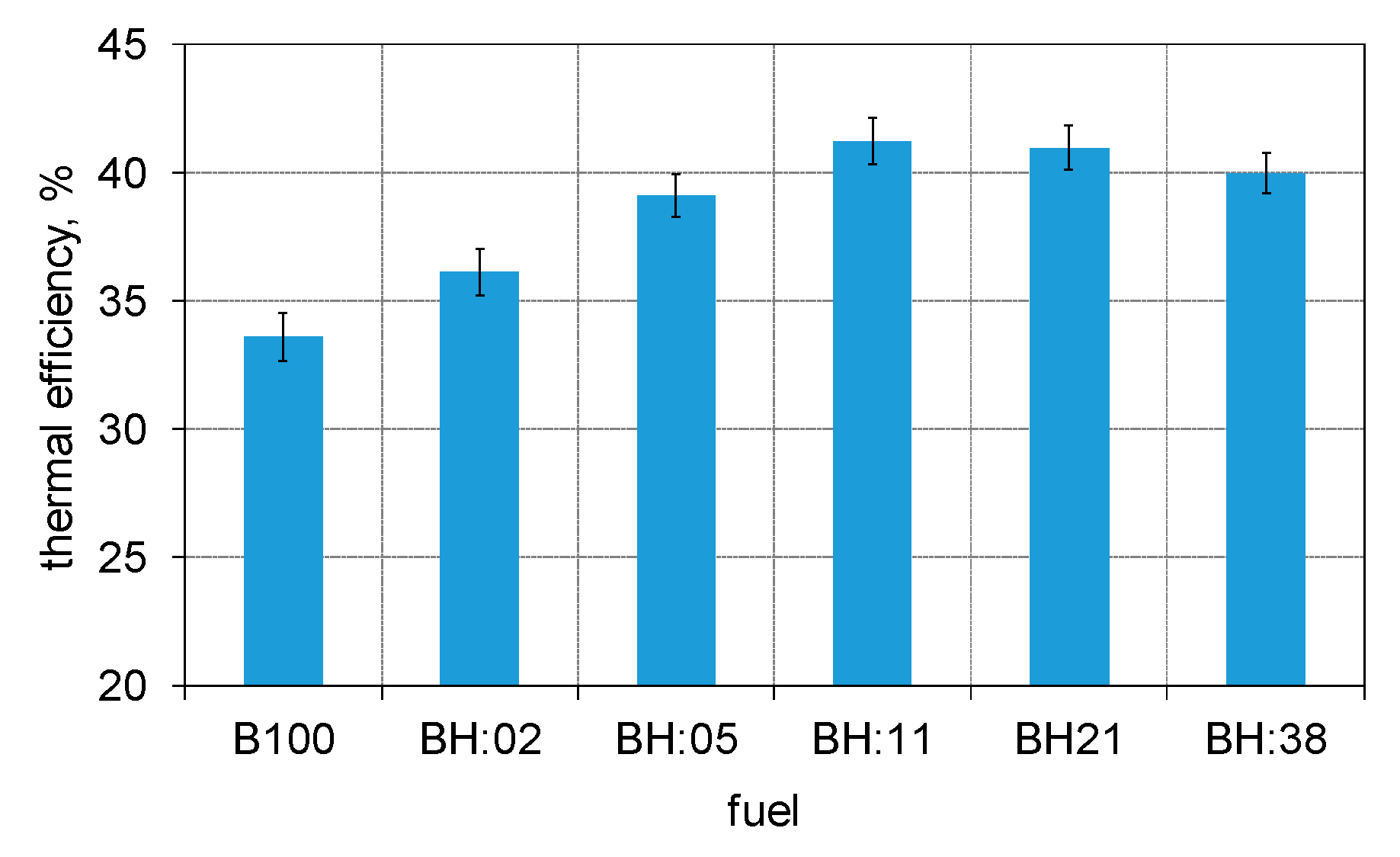 Applsci 10 01082 g005 Applsci 10 01082 g005