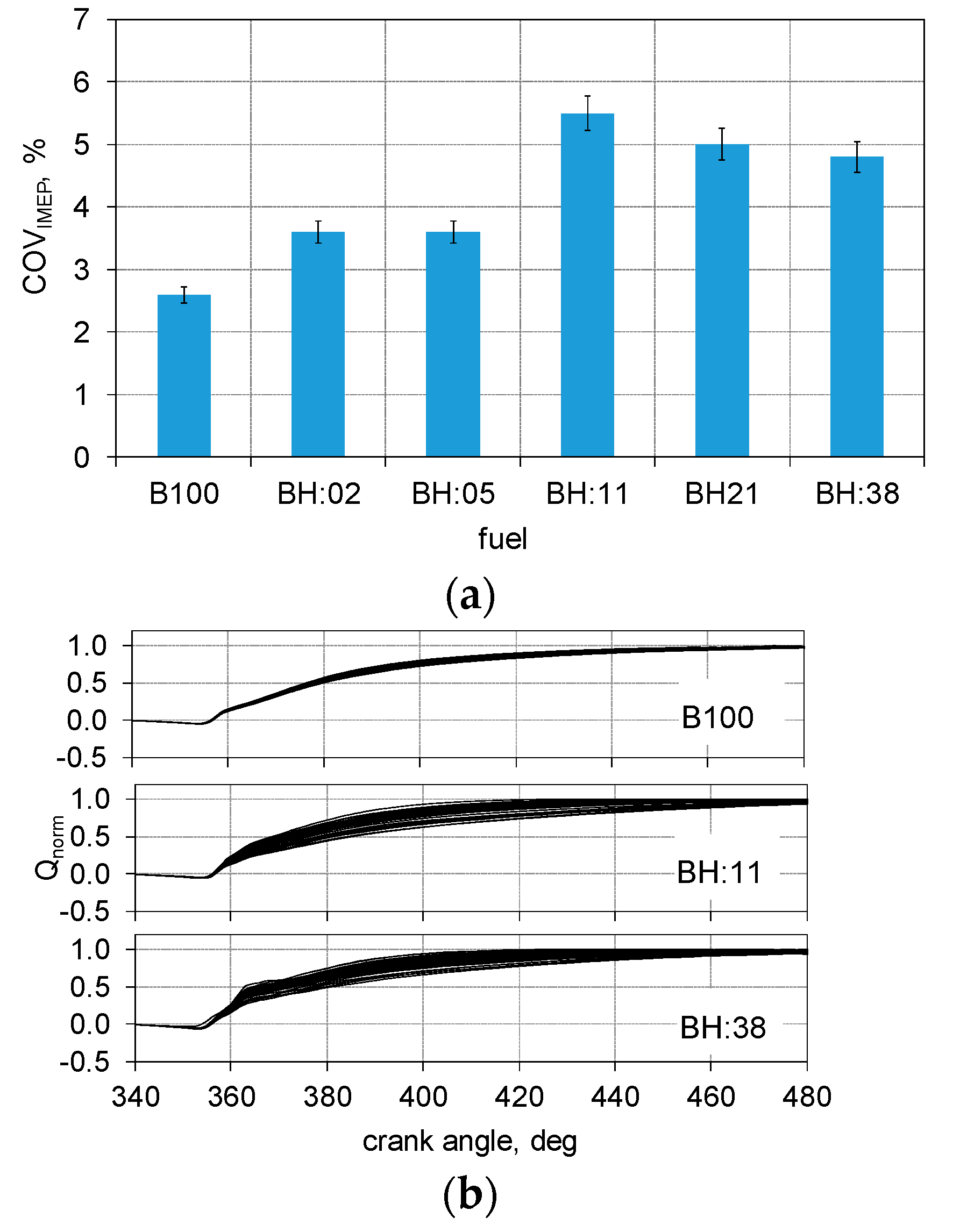 Applsci 10 01082 g006 Applsci 10 01082 g006