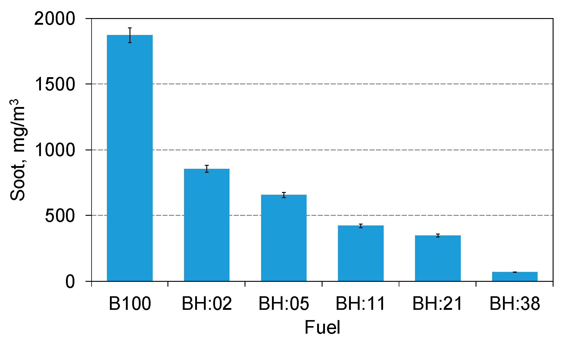 Applsci 10 01082 g009 Applsci 10 01082 g009