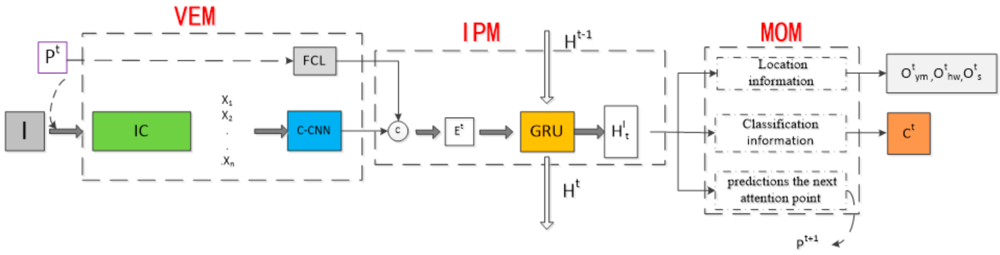 Applsci 10 01083 g001 Applsci 10 01083 g001