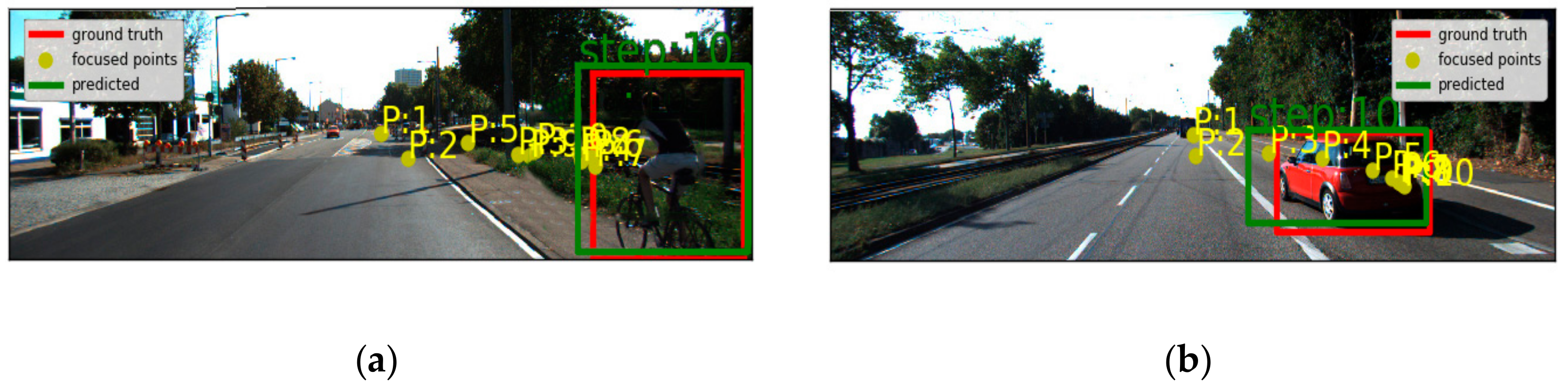 Applsci 10 01083 g009a Applsci 10 01083 g009a