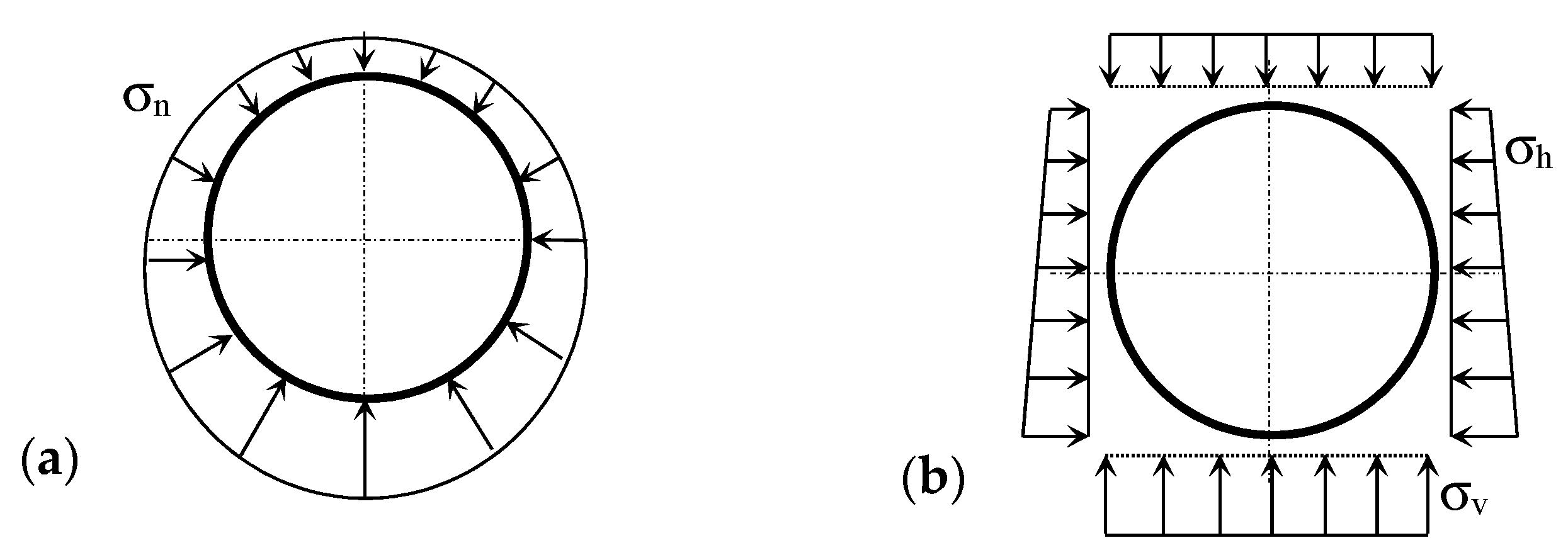 Applsci 10 01084 g002