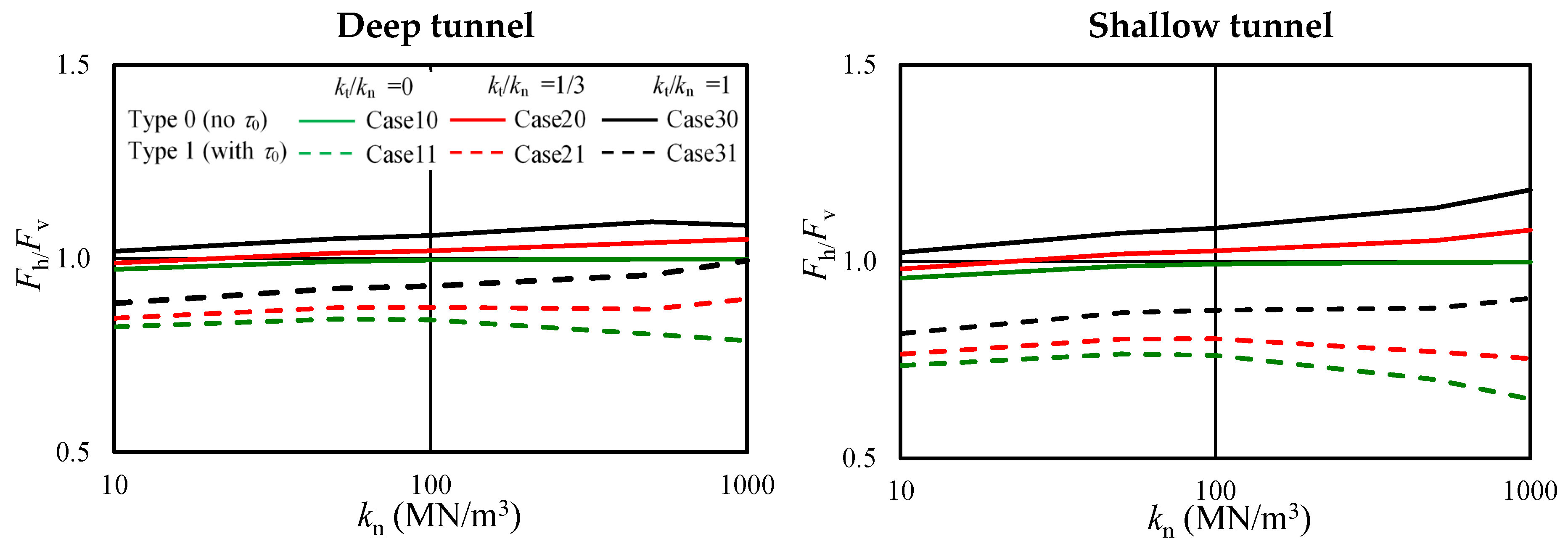 Applsci 10 01084 g012