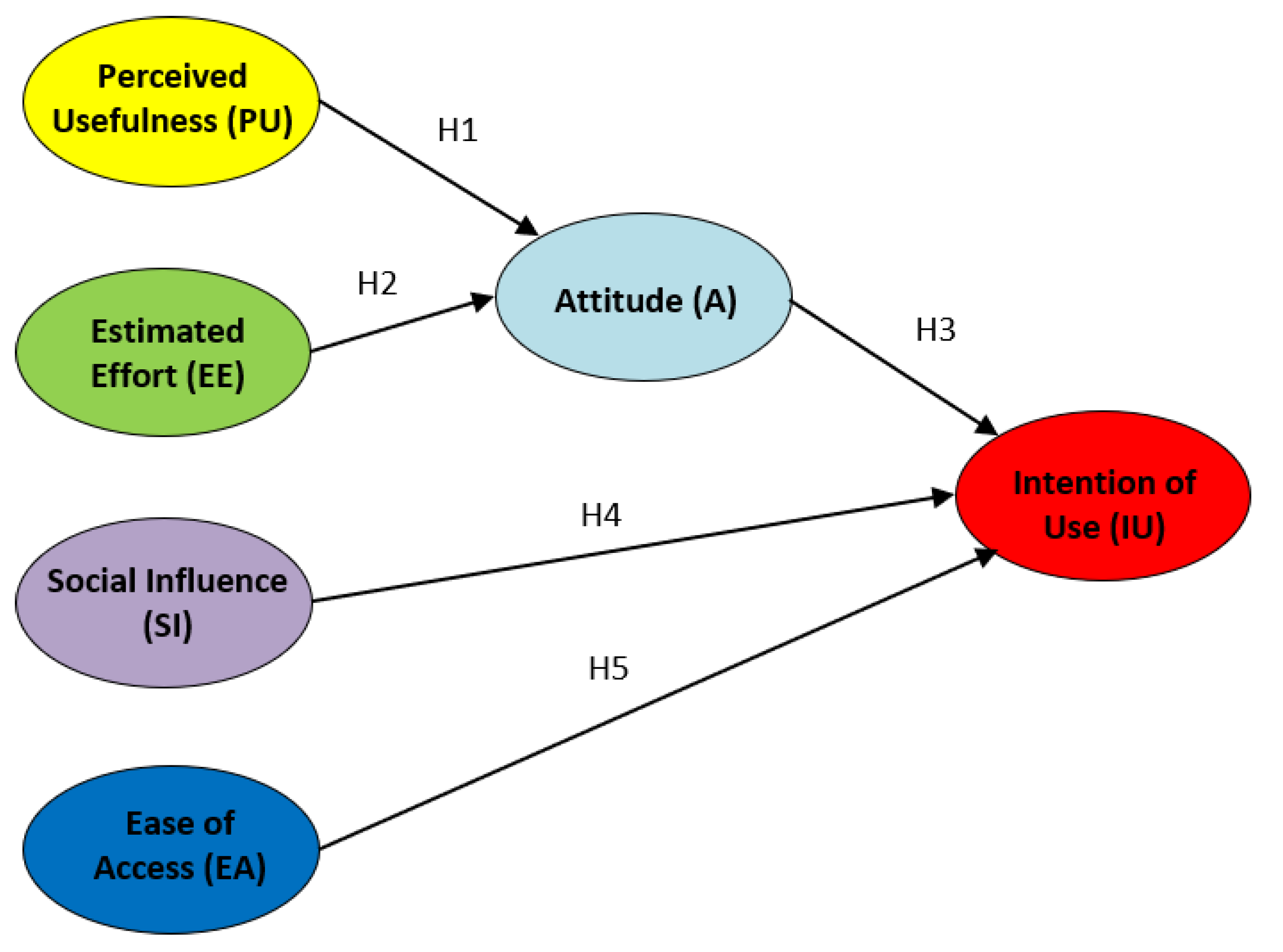 Applsci 10 01091 g002