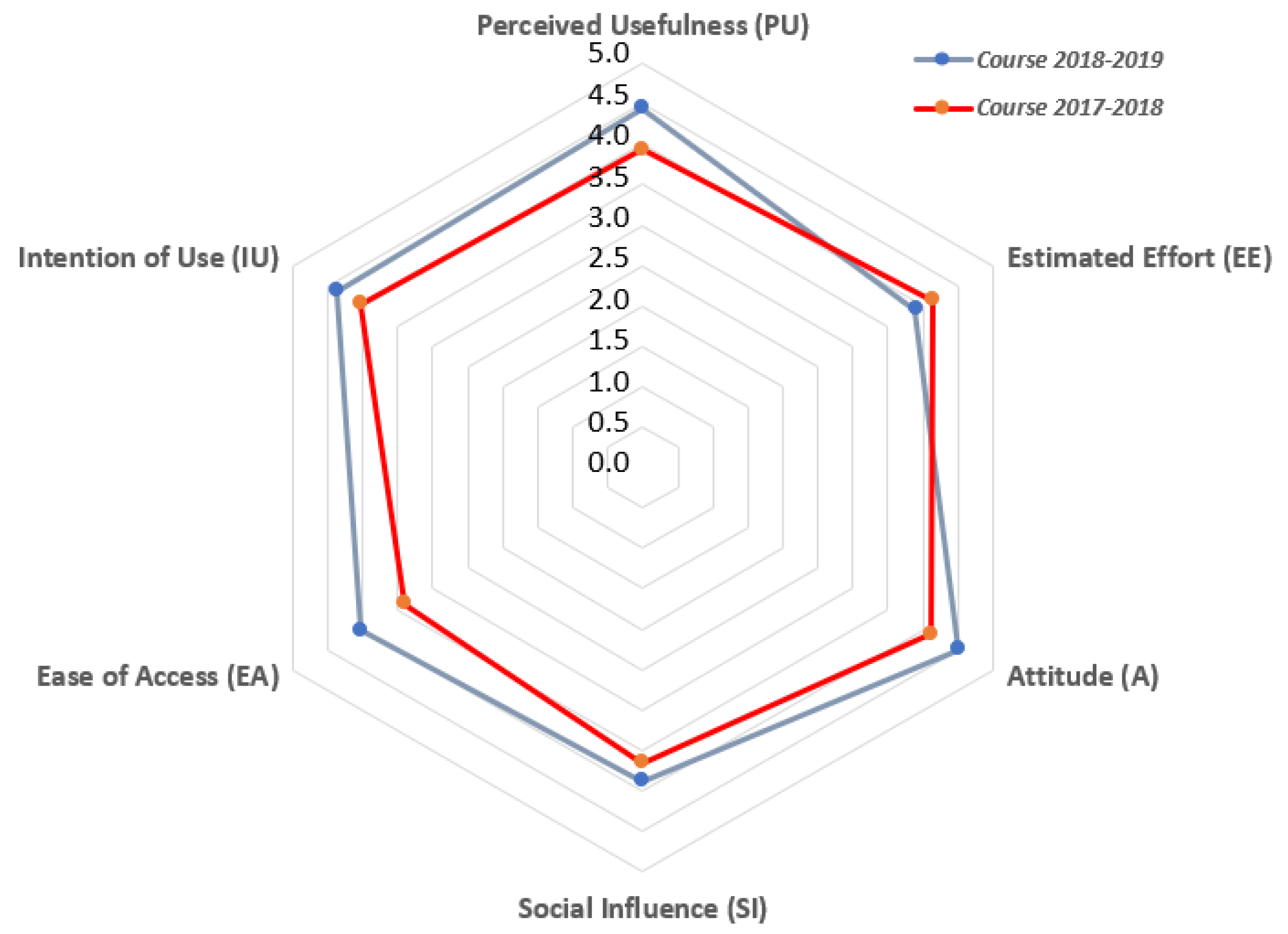 Applsci 10 01091 g009