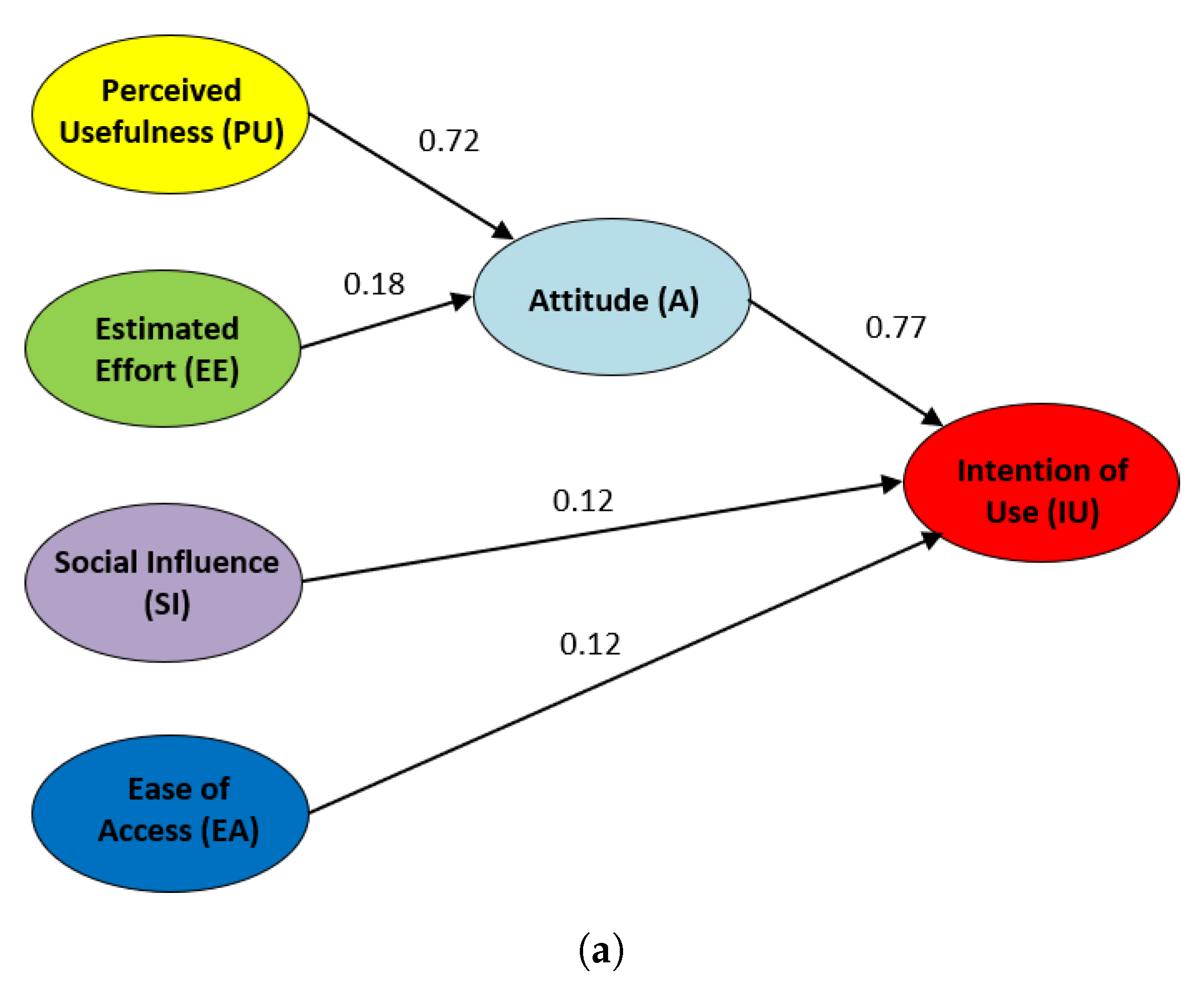 Applsci 10 01091 g010a