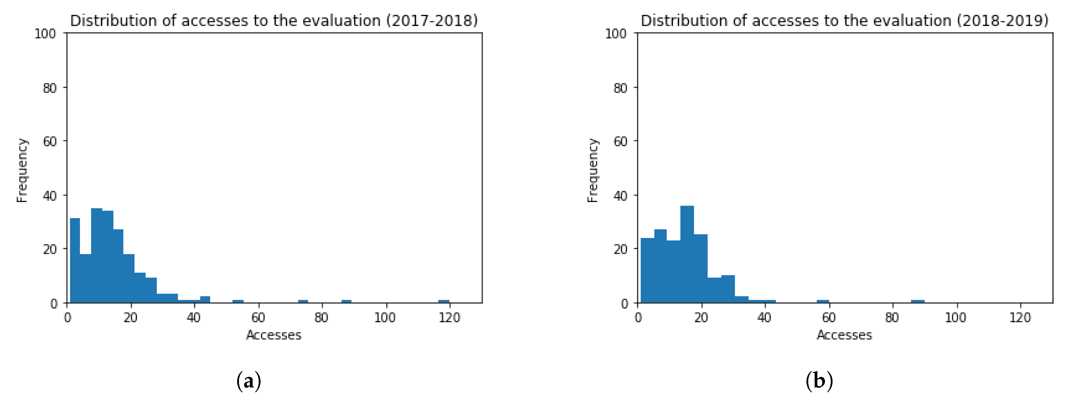Applsci 10 01091 g012