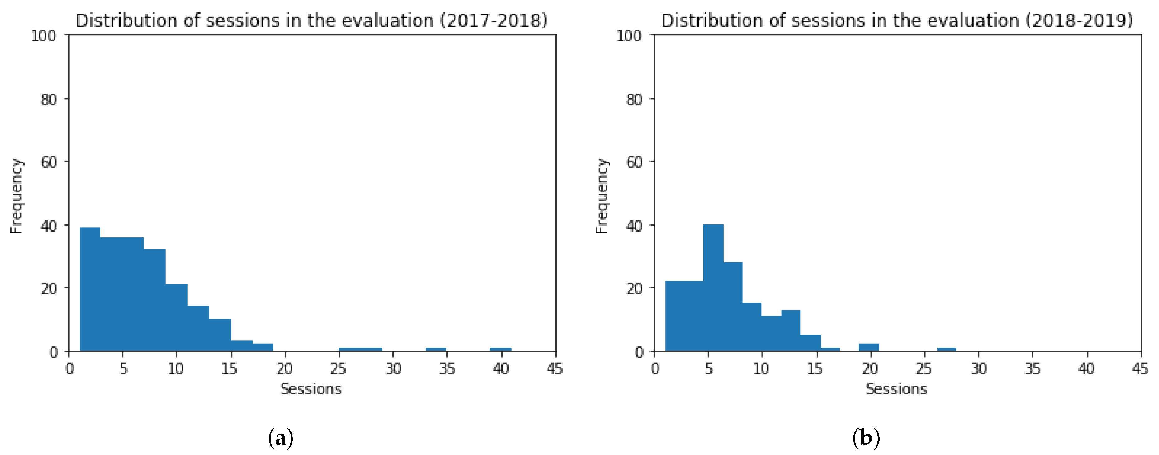 Applsci 10 01091 g013