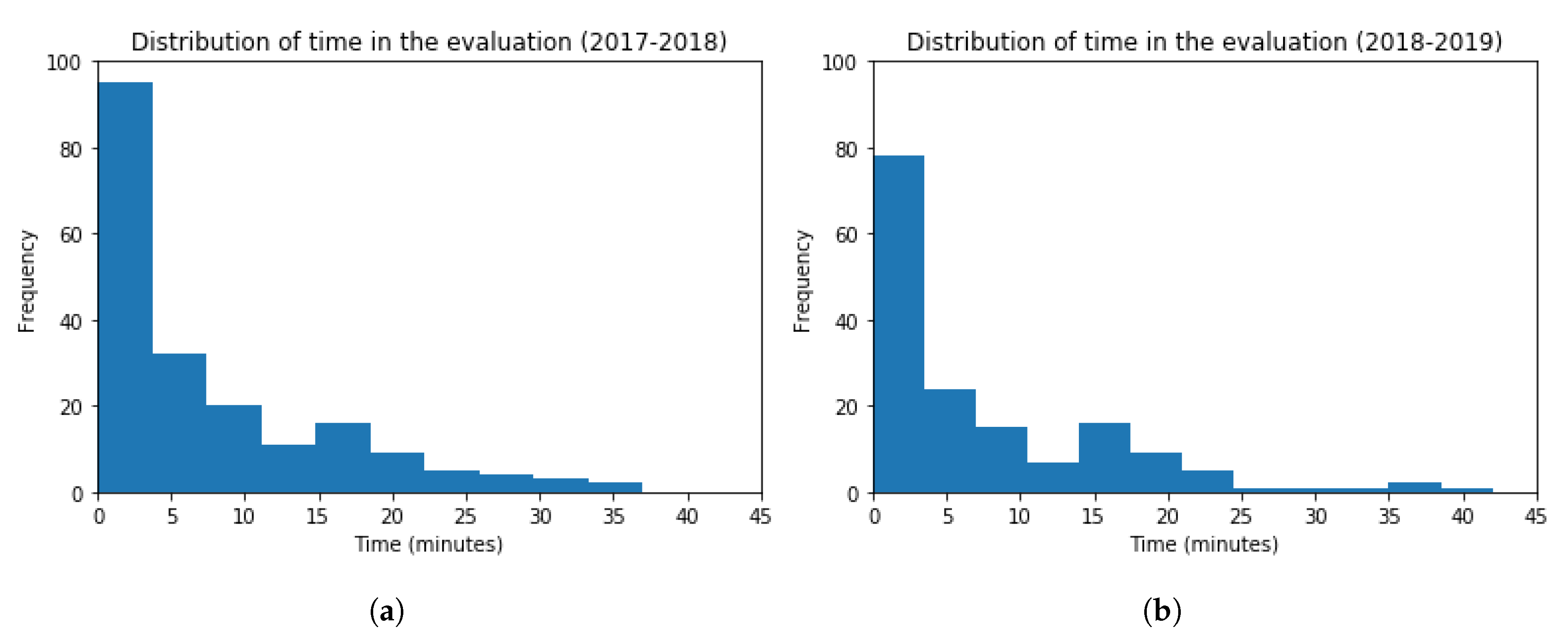 Applsci 10 01091 g014