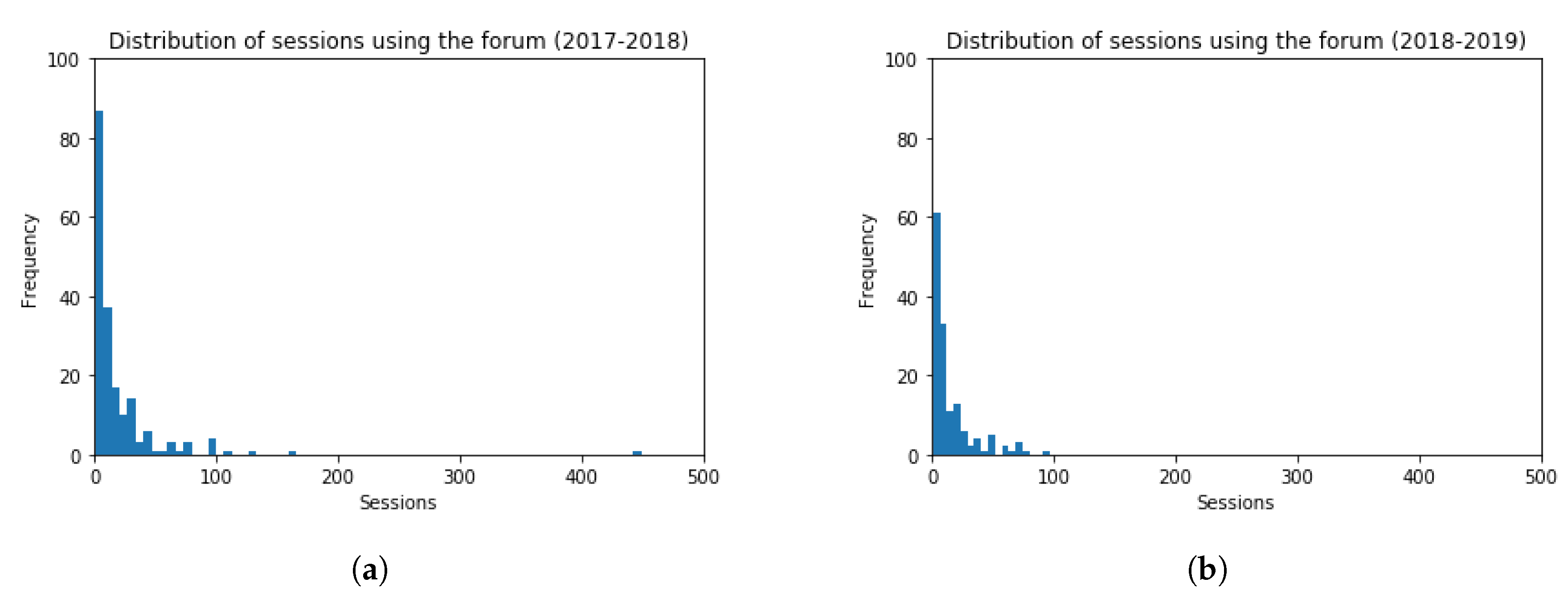 Applsci 10 01091 g015